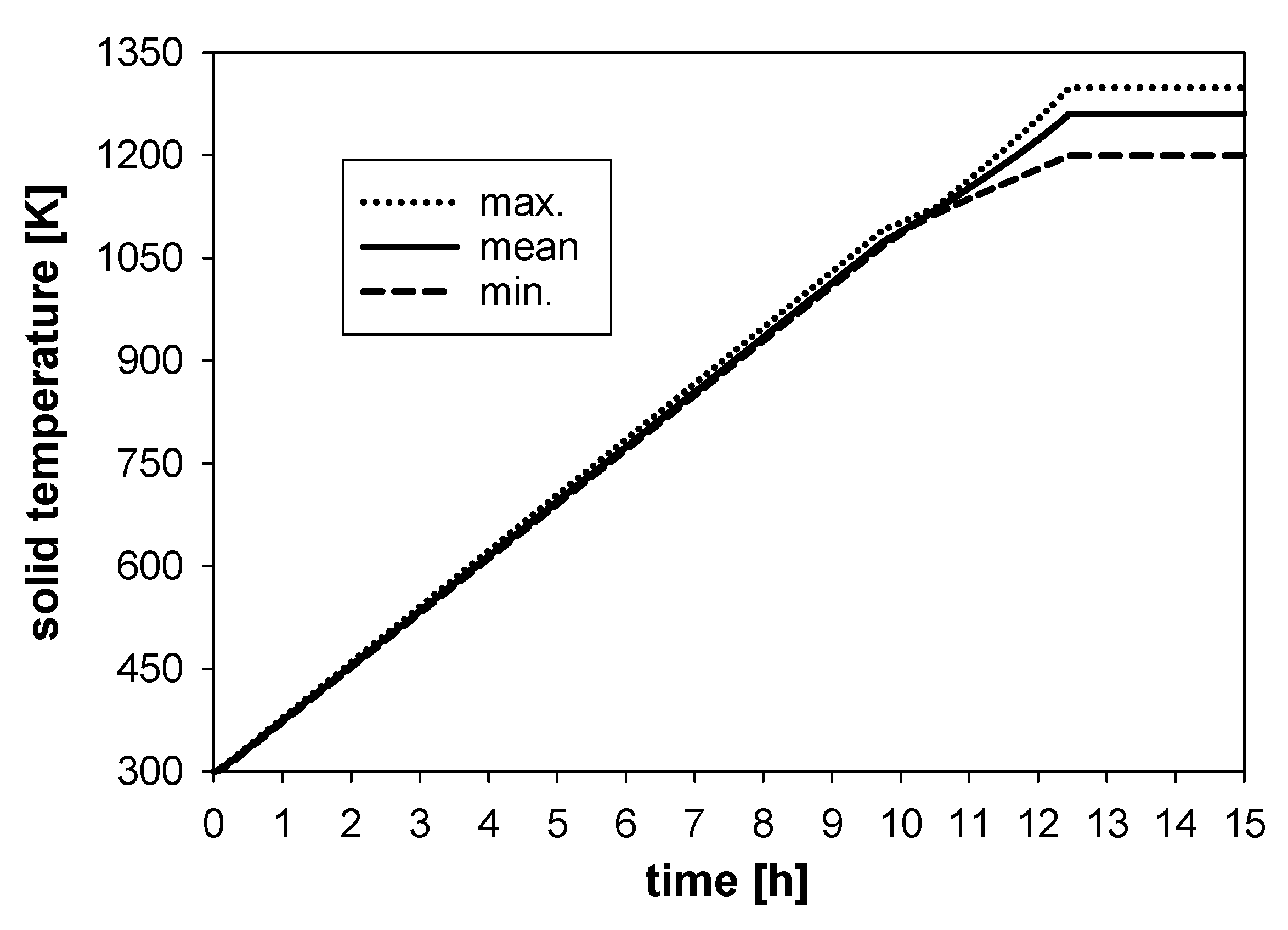 Crystals 11 00732 g008