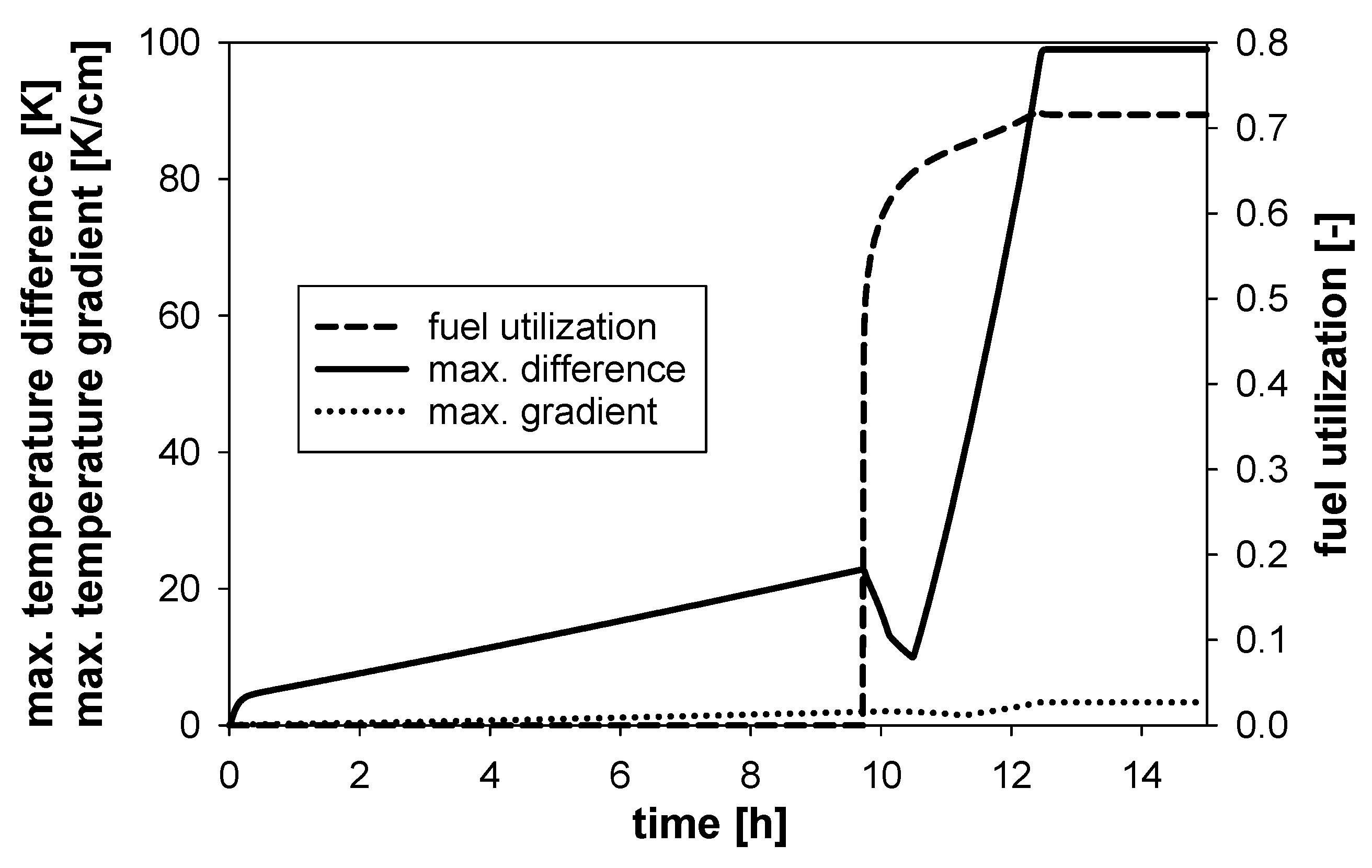Crystals 11 00732 g009