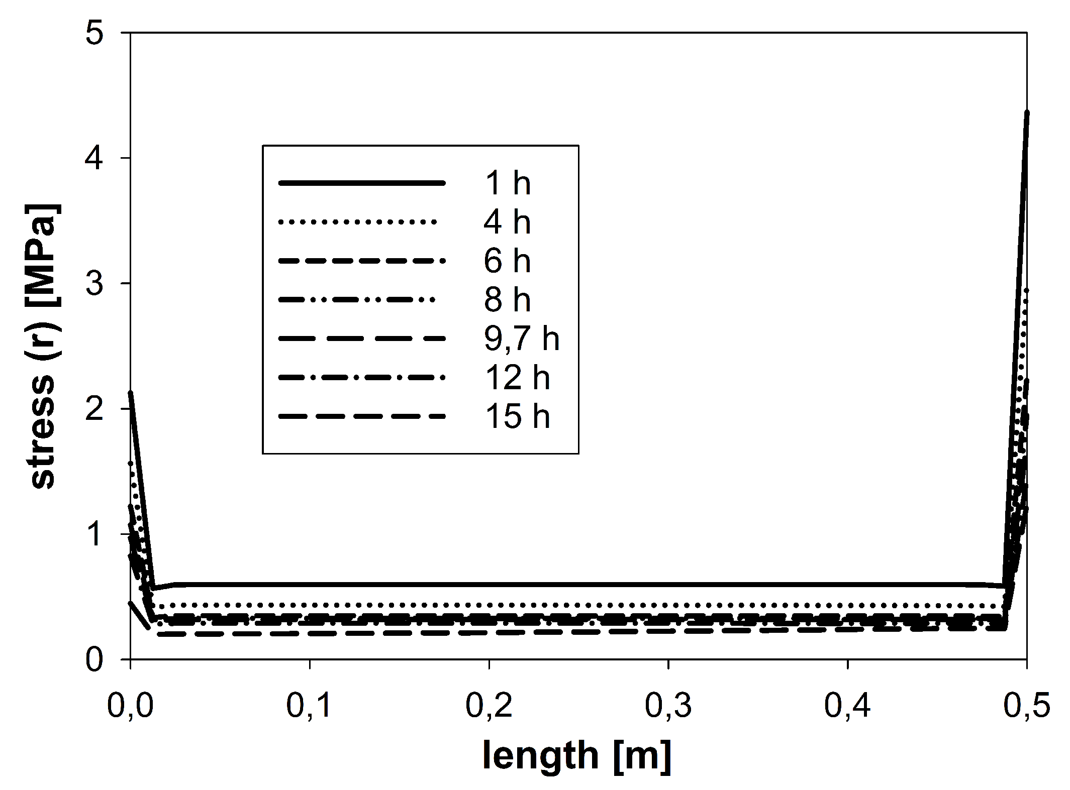 Crystals 11 00732 g010