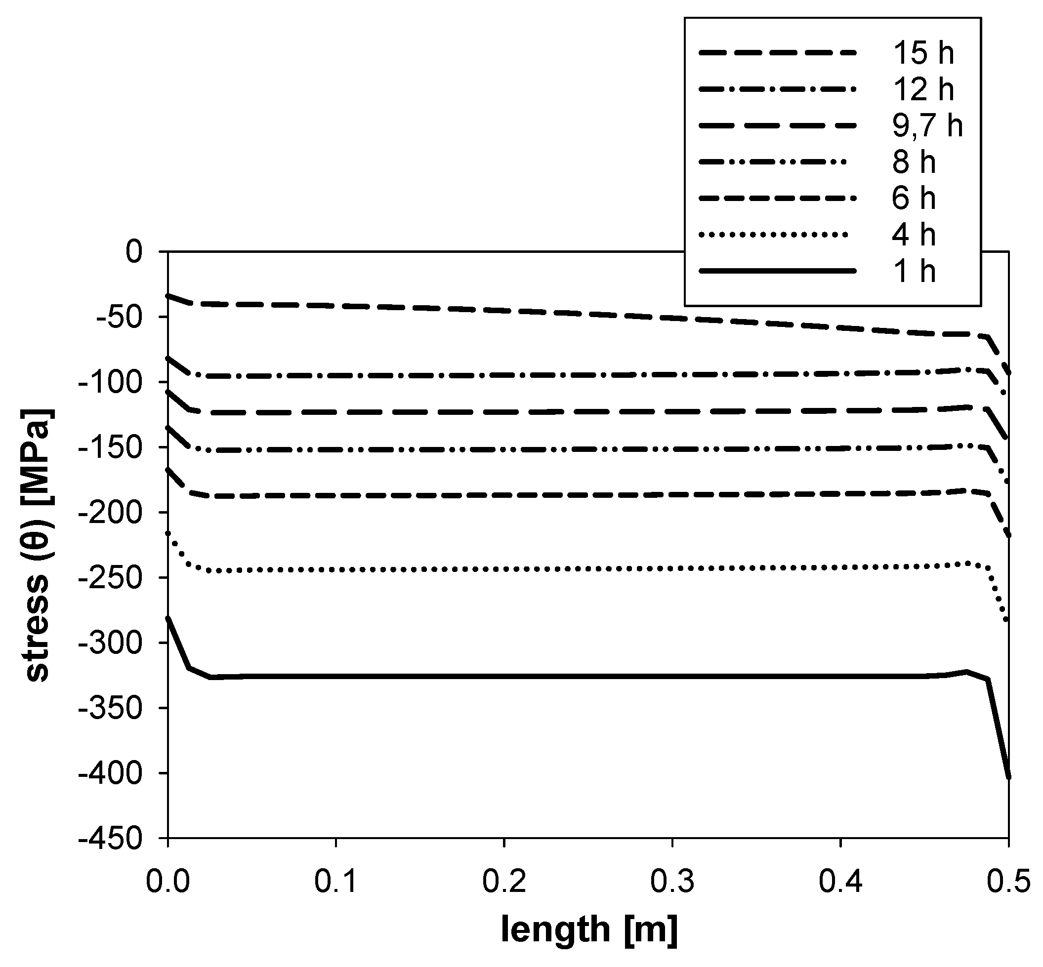 Crystals 11 00732 g011