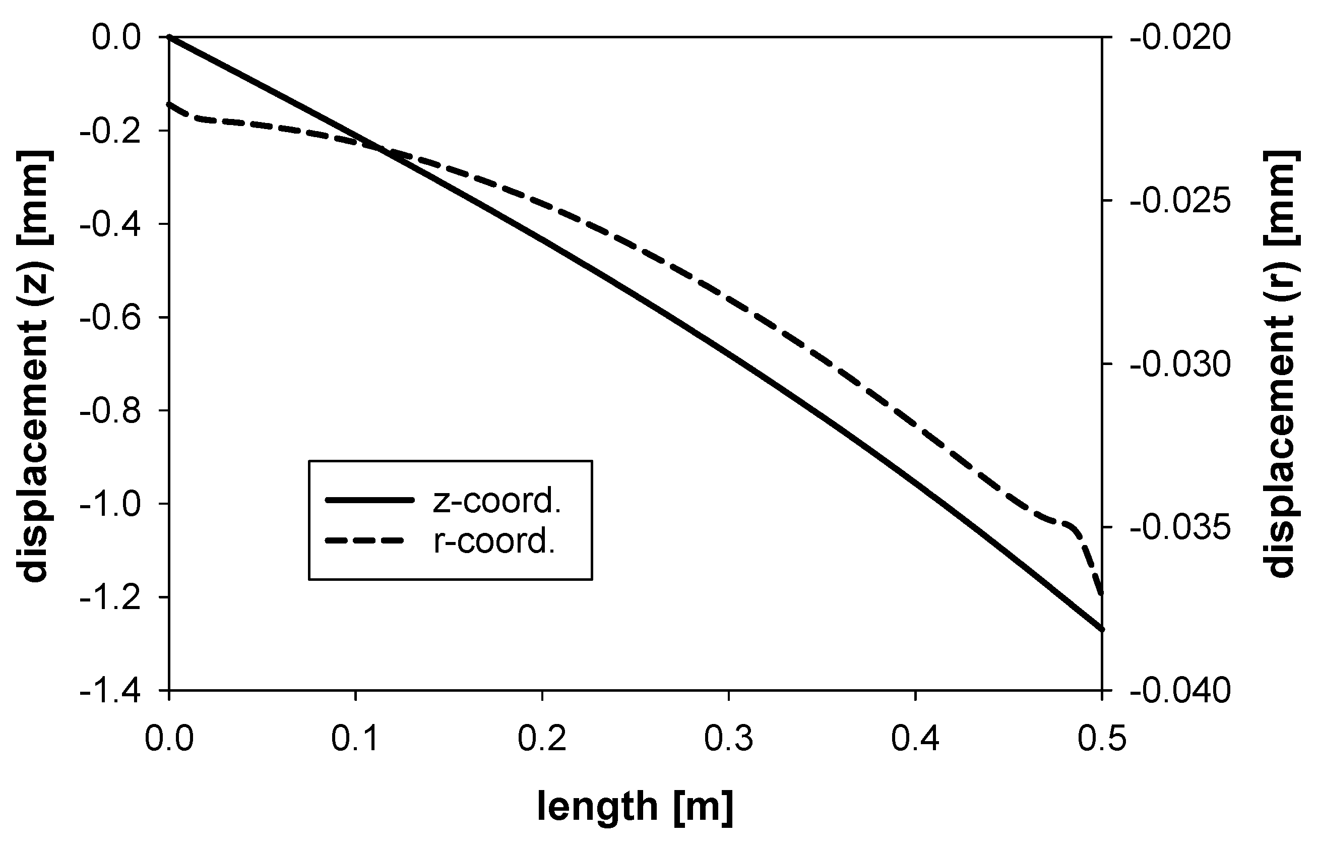 Crystals 11 00732 g013