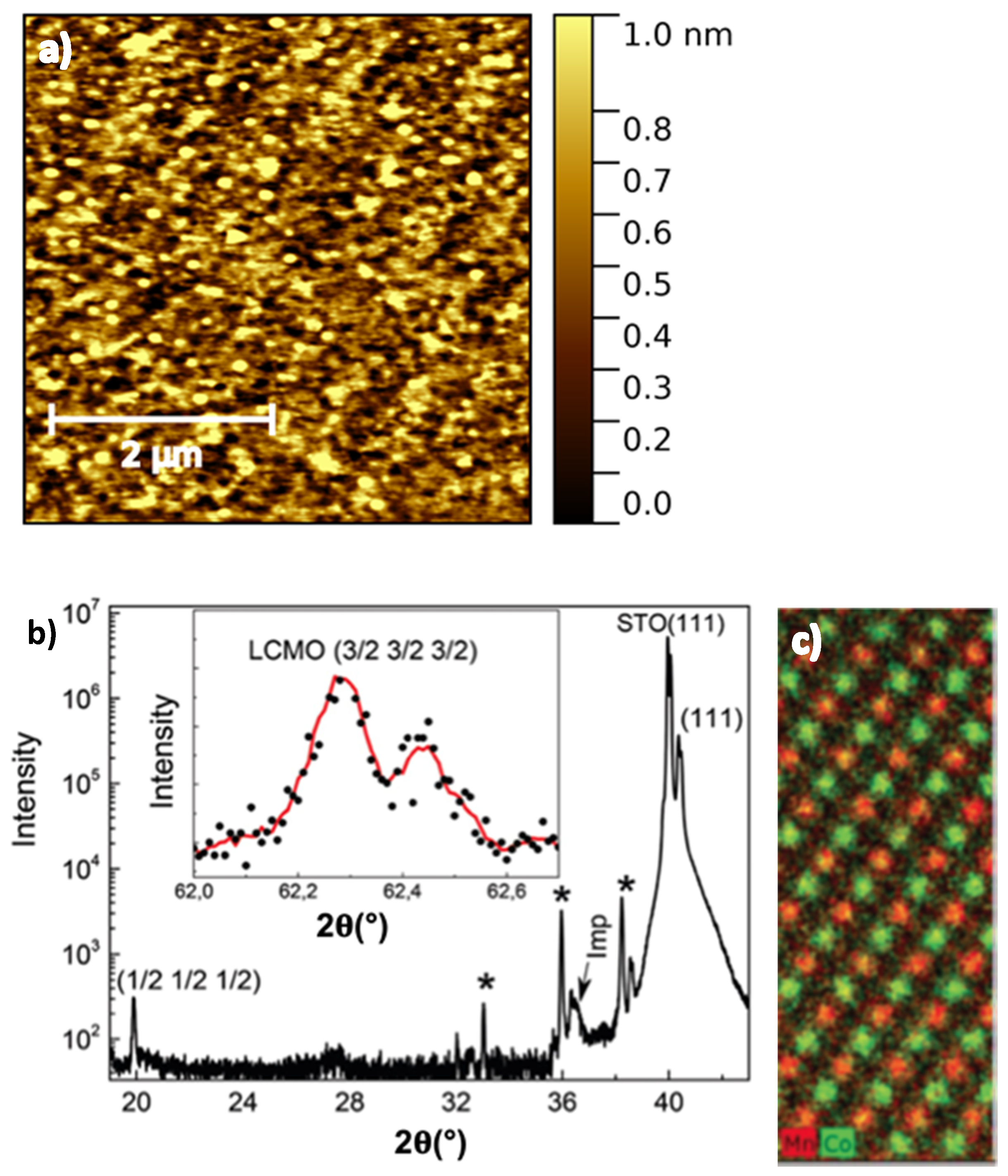 Crystals 11 00734 g003 Crystals 11 00734 g003