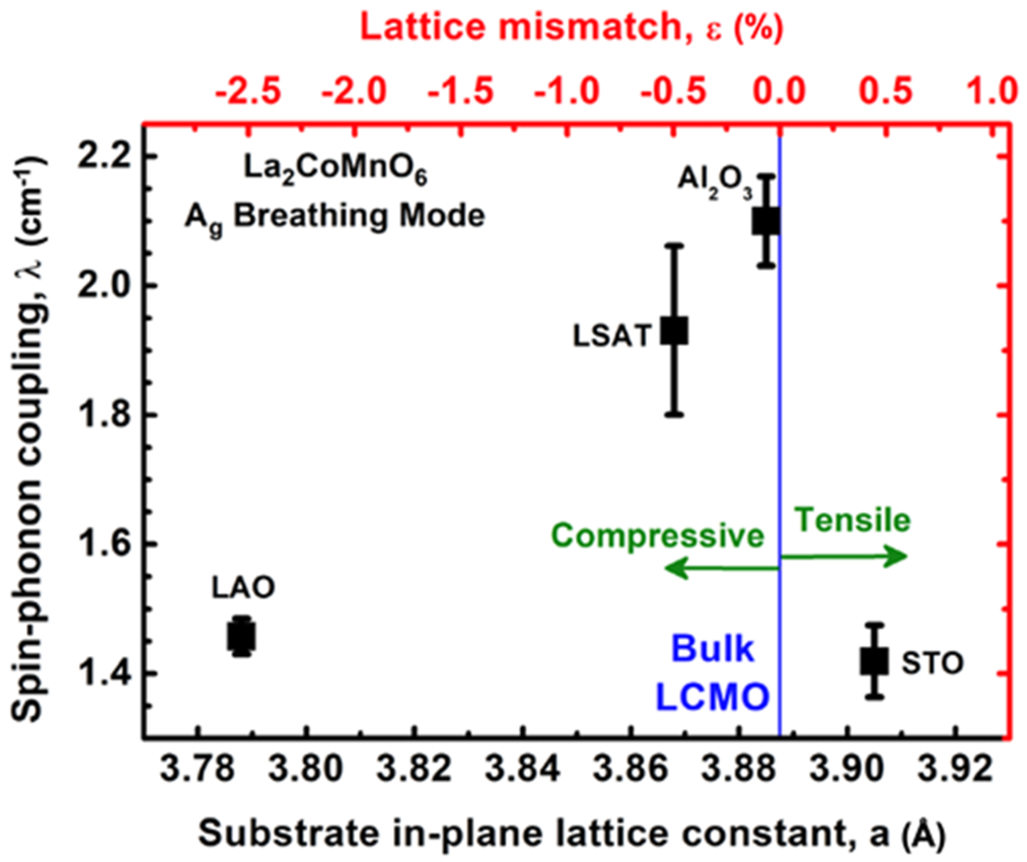 Crystals 11 00734 g004 Crystals 11 00734 g004
