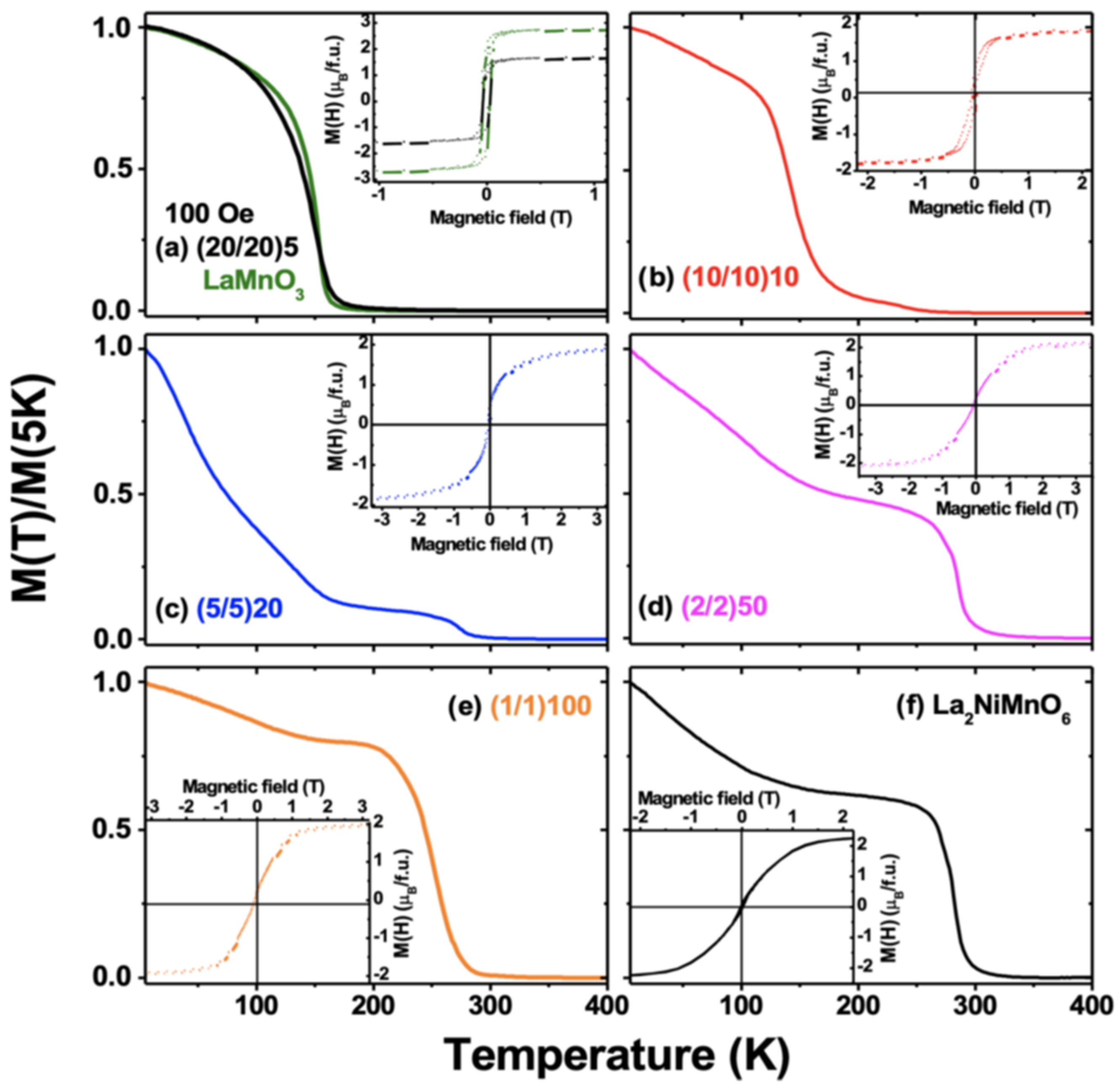 Crystals 11 00734 g005 Crystals 11 00734 g005