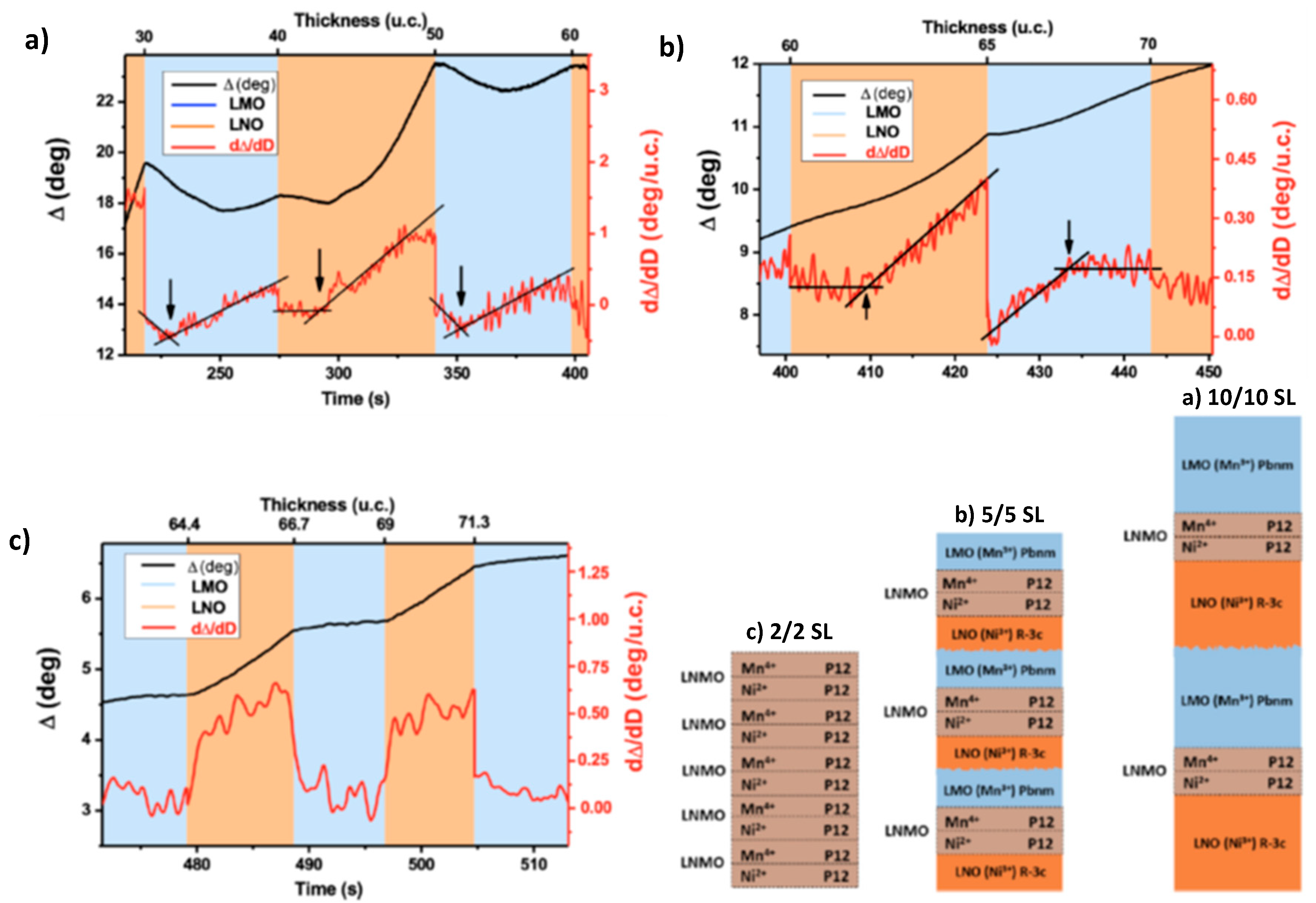 Crystals 11 00734 g007 Crystals 11 00734 g007