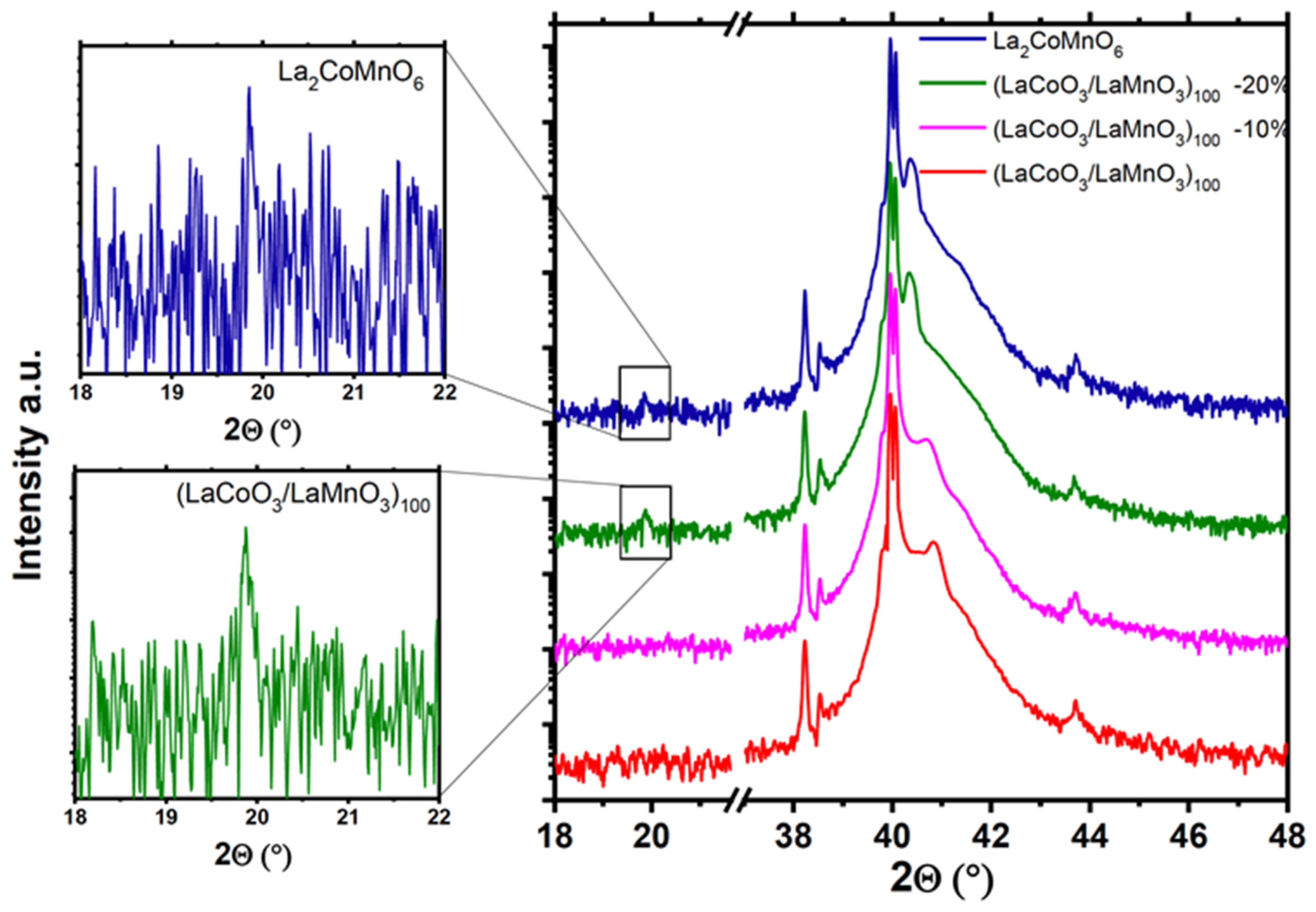 Crystals 11 00734 g008 Crystals 11 00734 g008