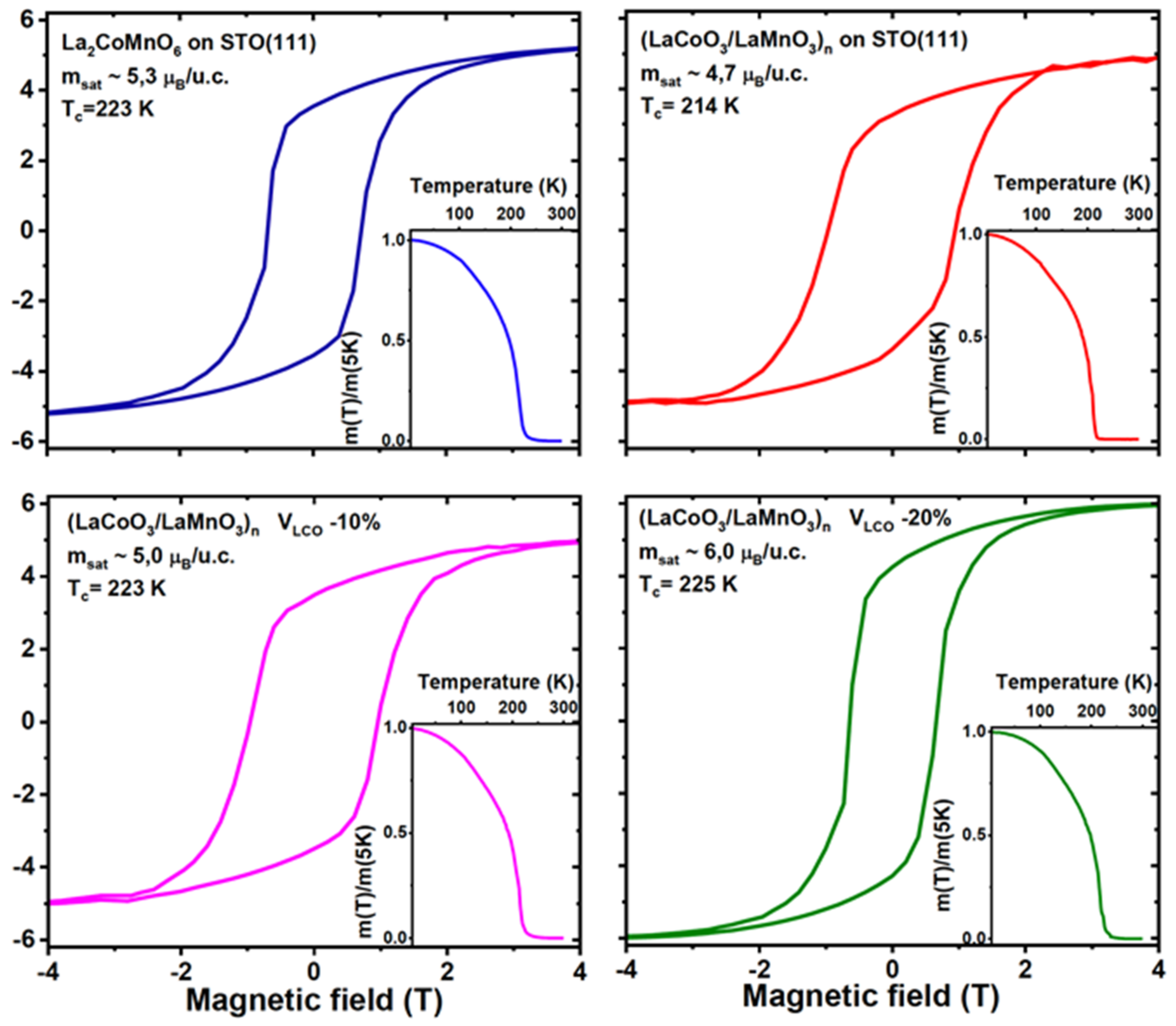 Crystals 11 00734 g009 Crystals 11 00734 g009