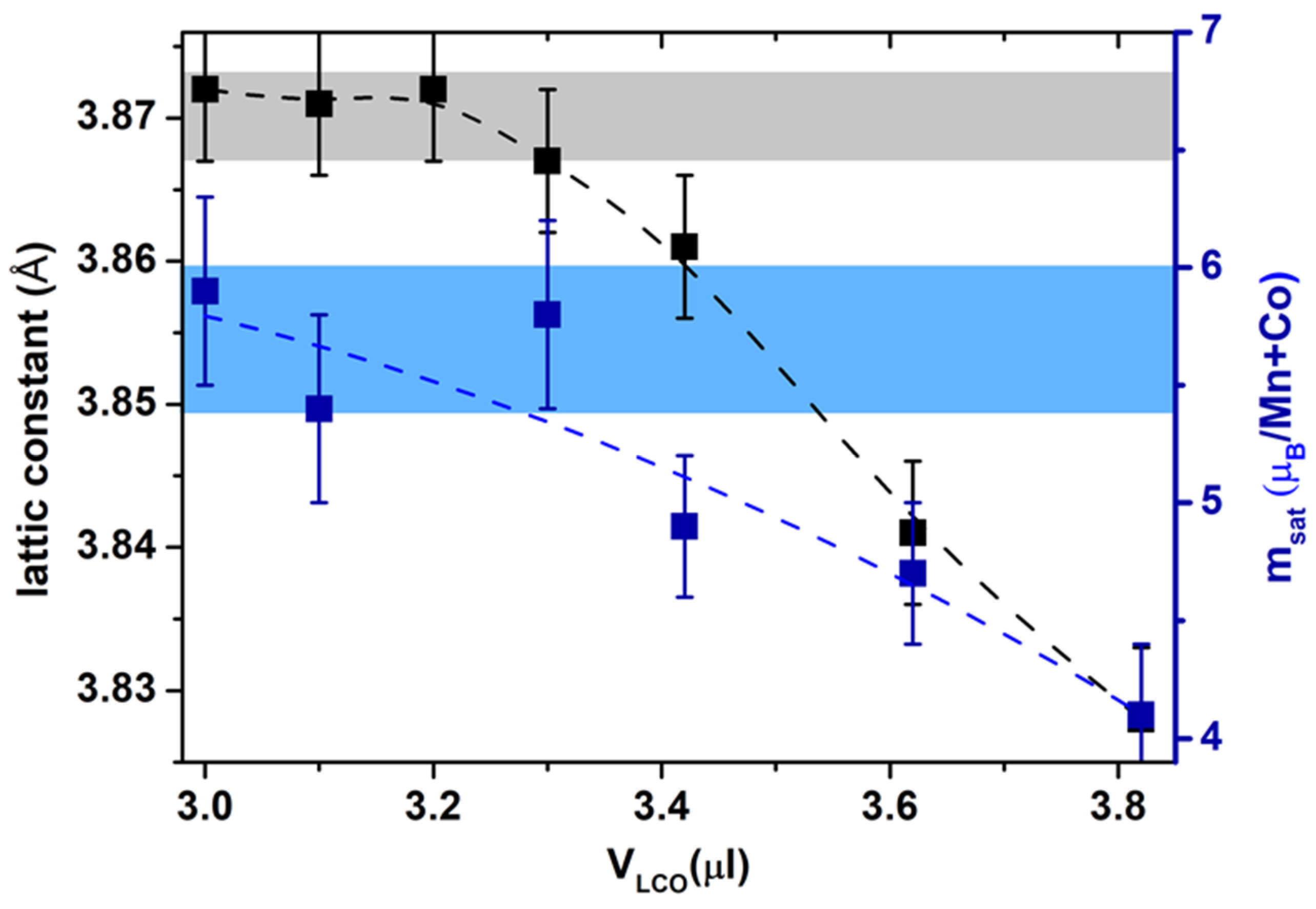 Crystals 11 00734 g011 Crystals 11 00734 g011