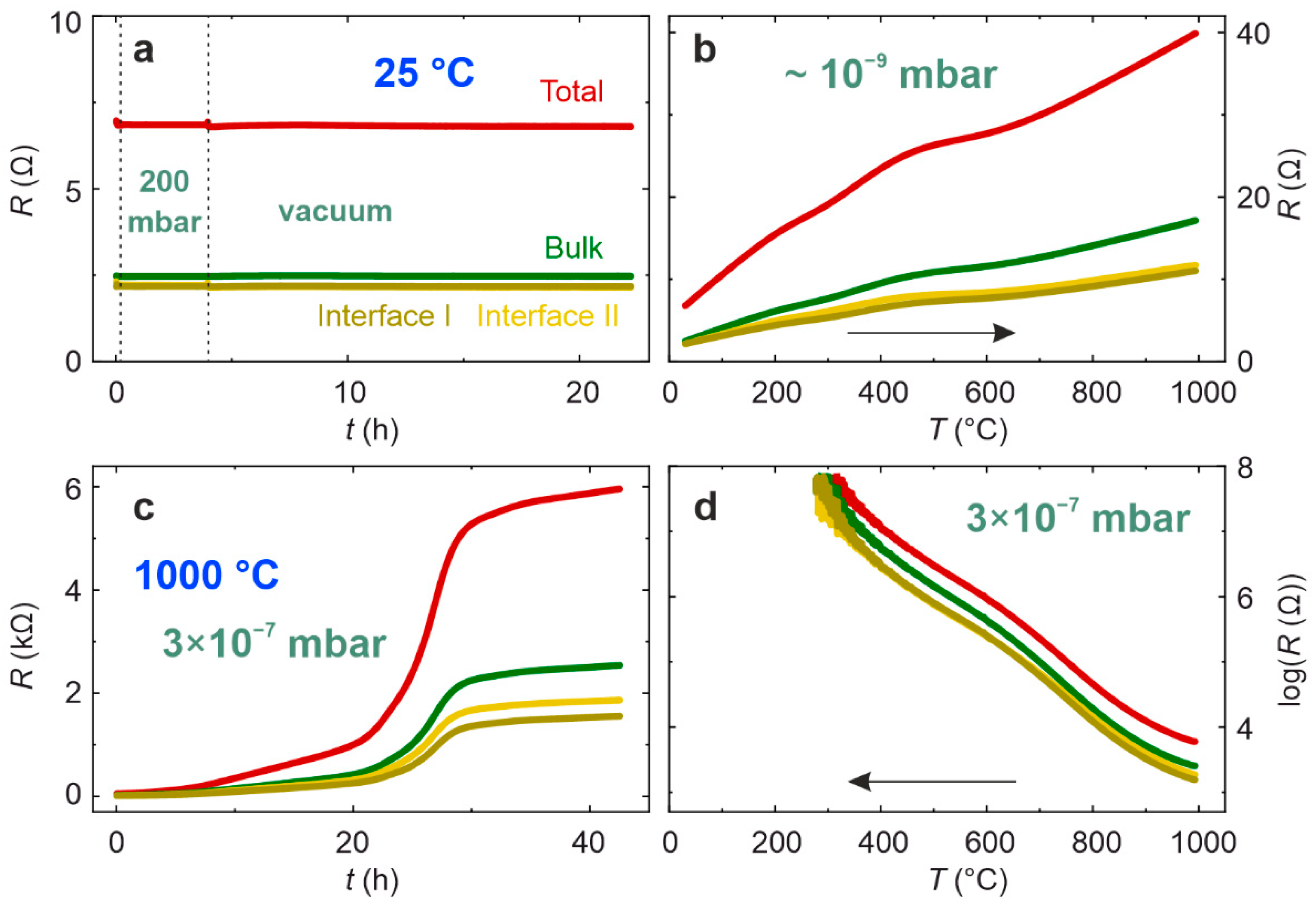 Crystals 11 00744 g002