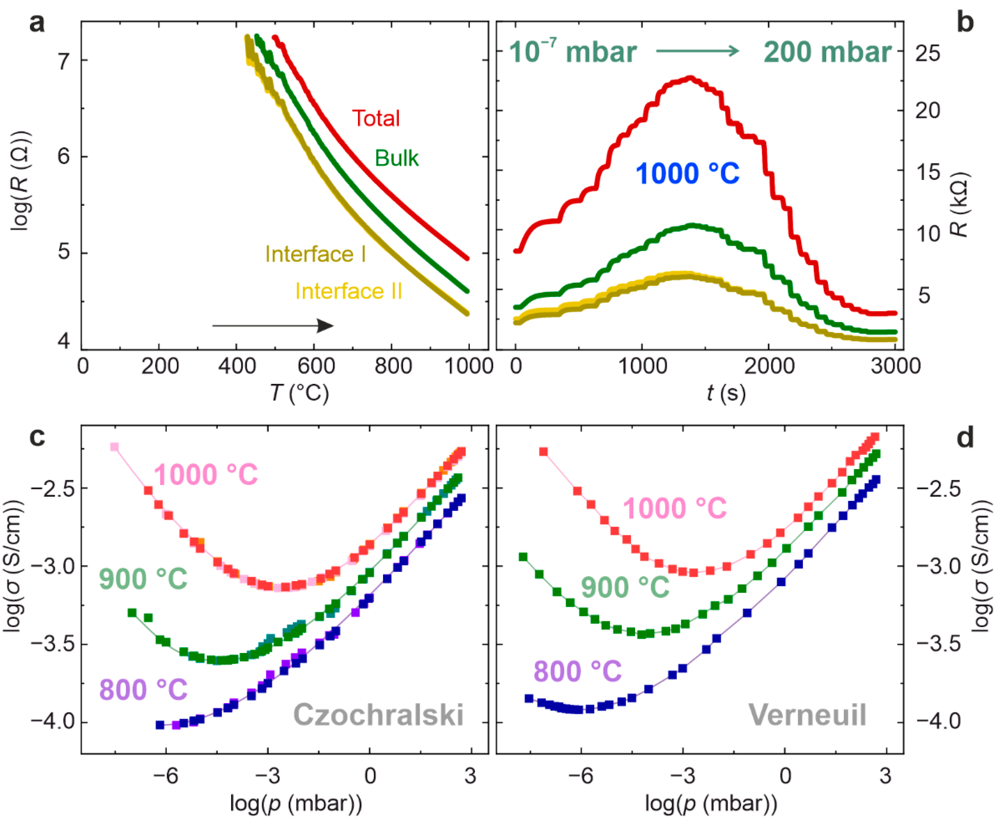 Crystals 11 00744 g003