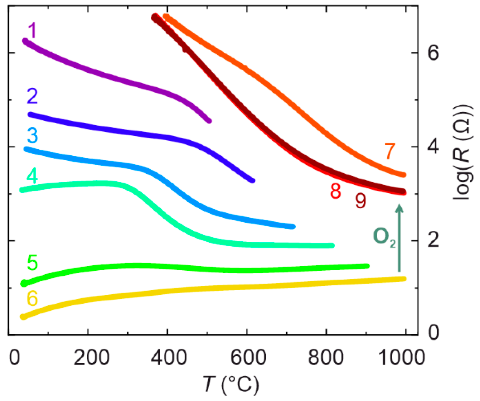 Crystals 11 00744 g004