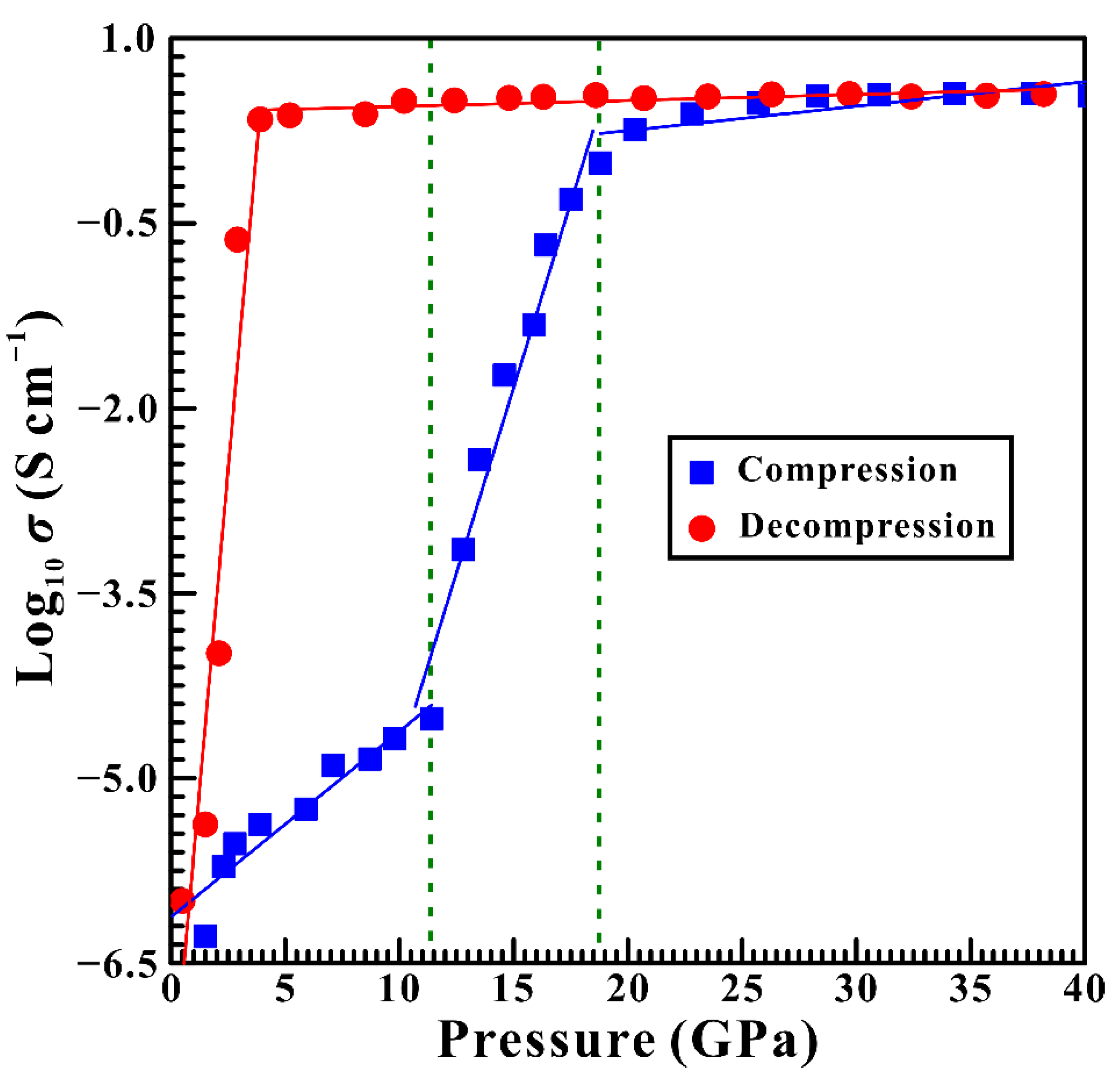 Crystals 11 00746 g006