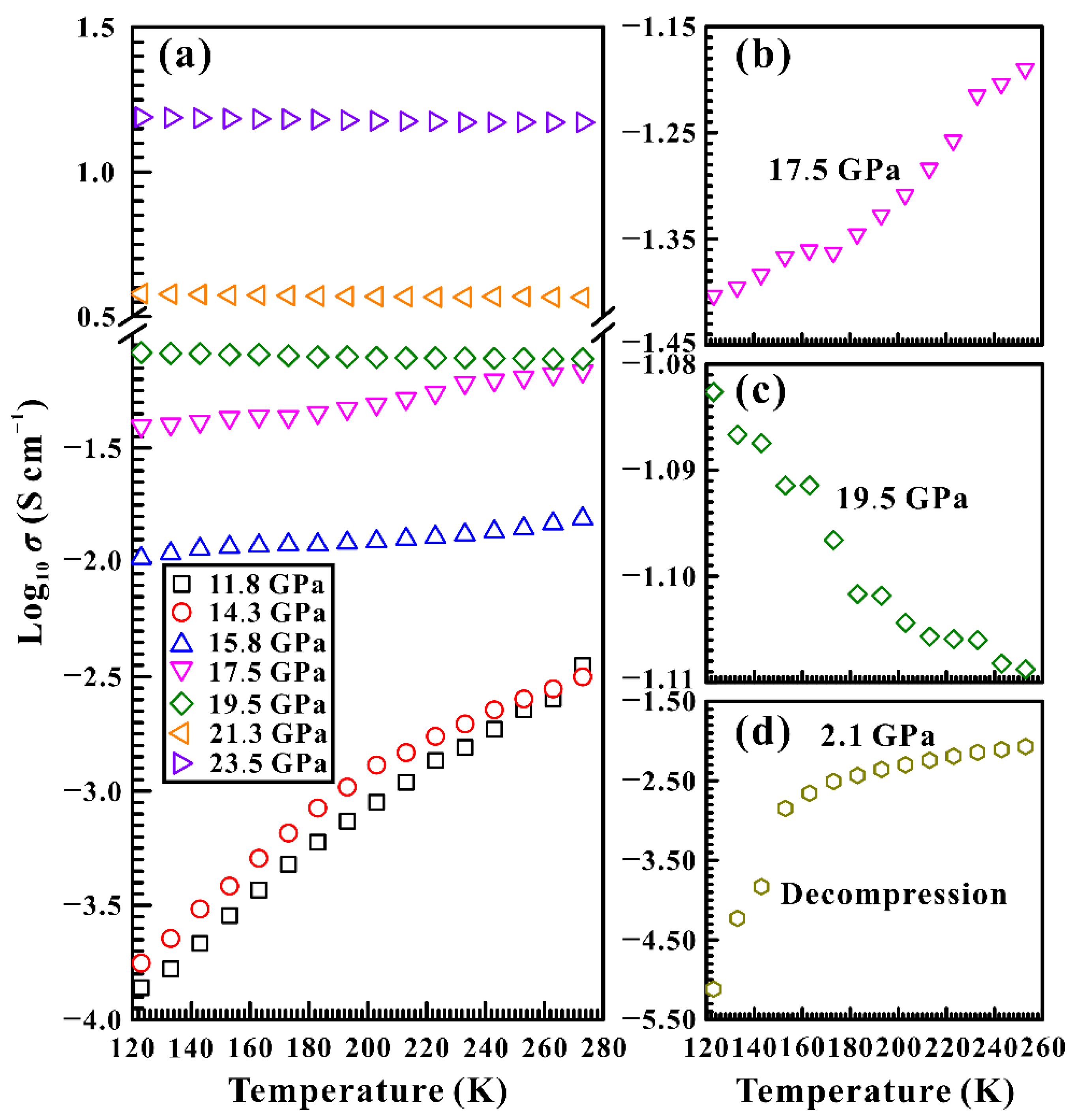 Crystals 11 00746 g007
