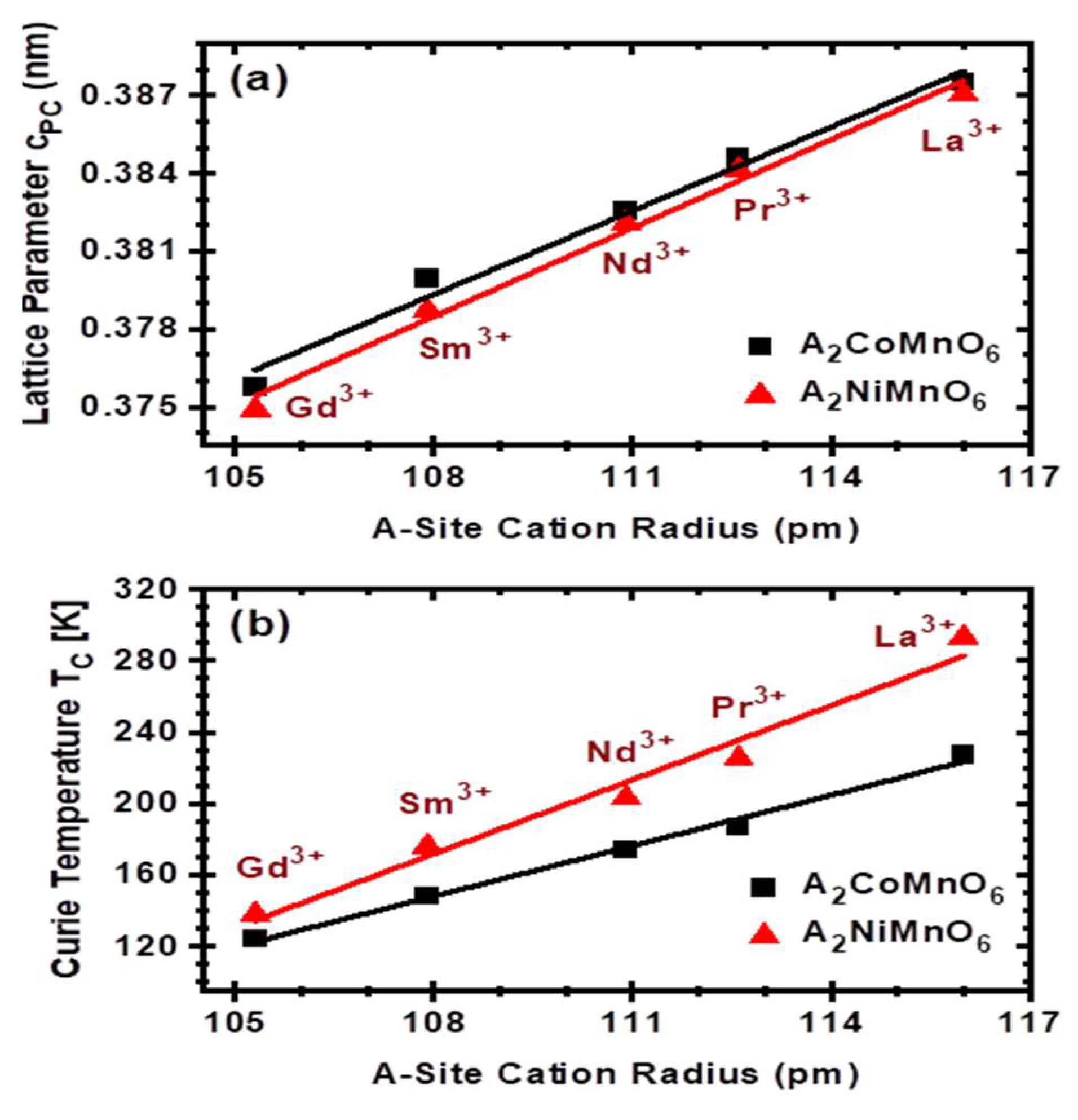Crystals 11 00747 g001