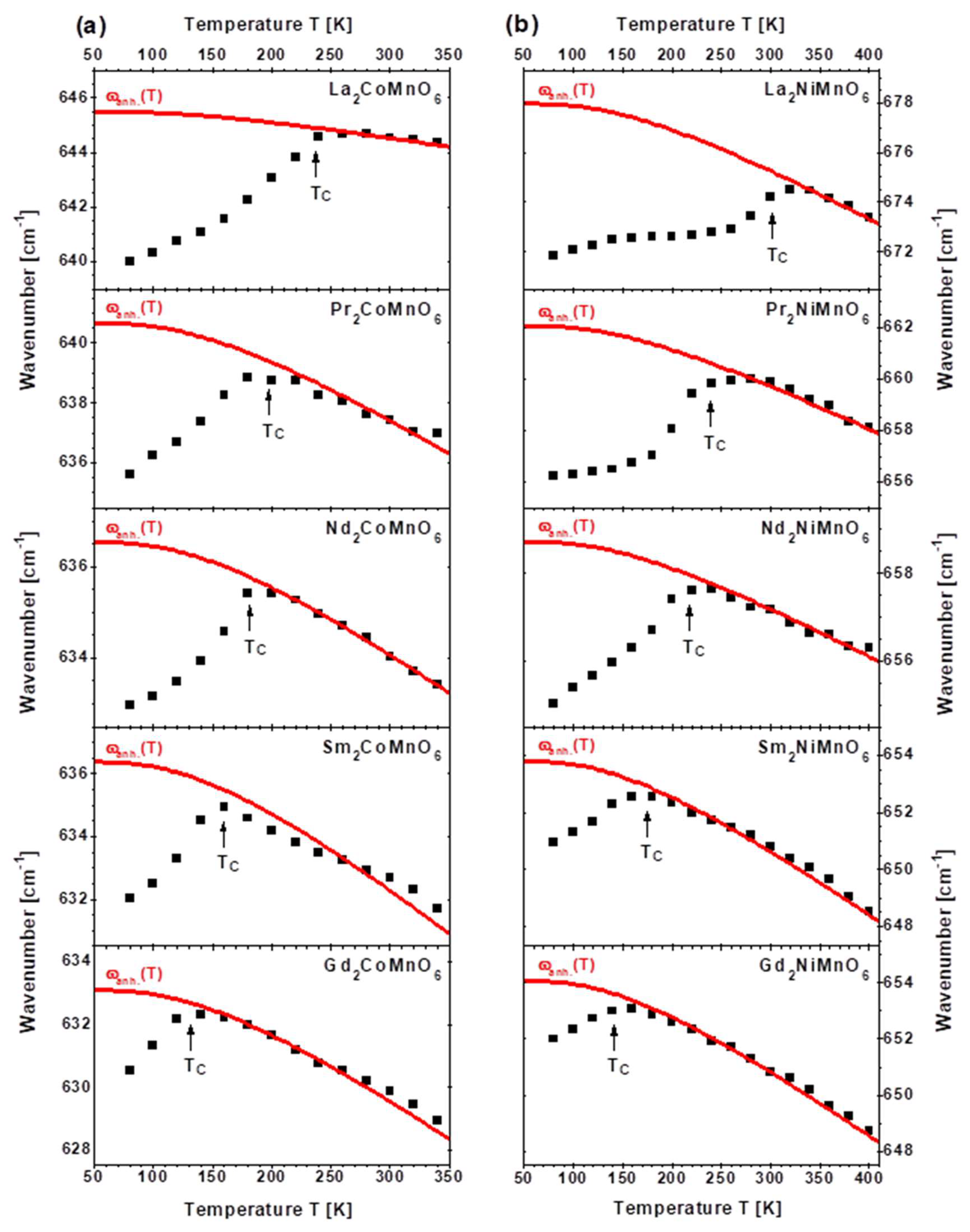 Crystals 11 00747 g003