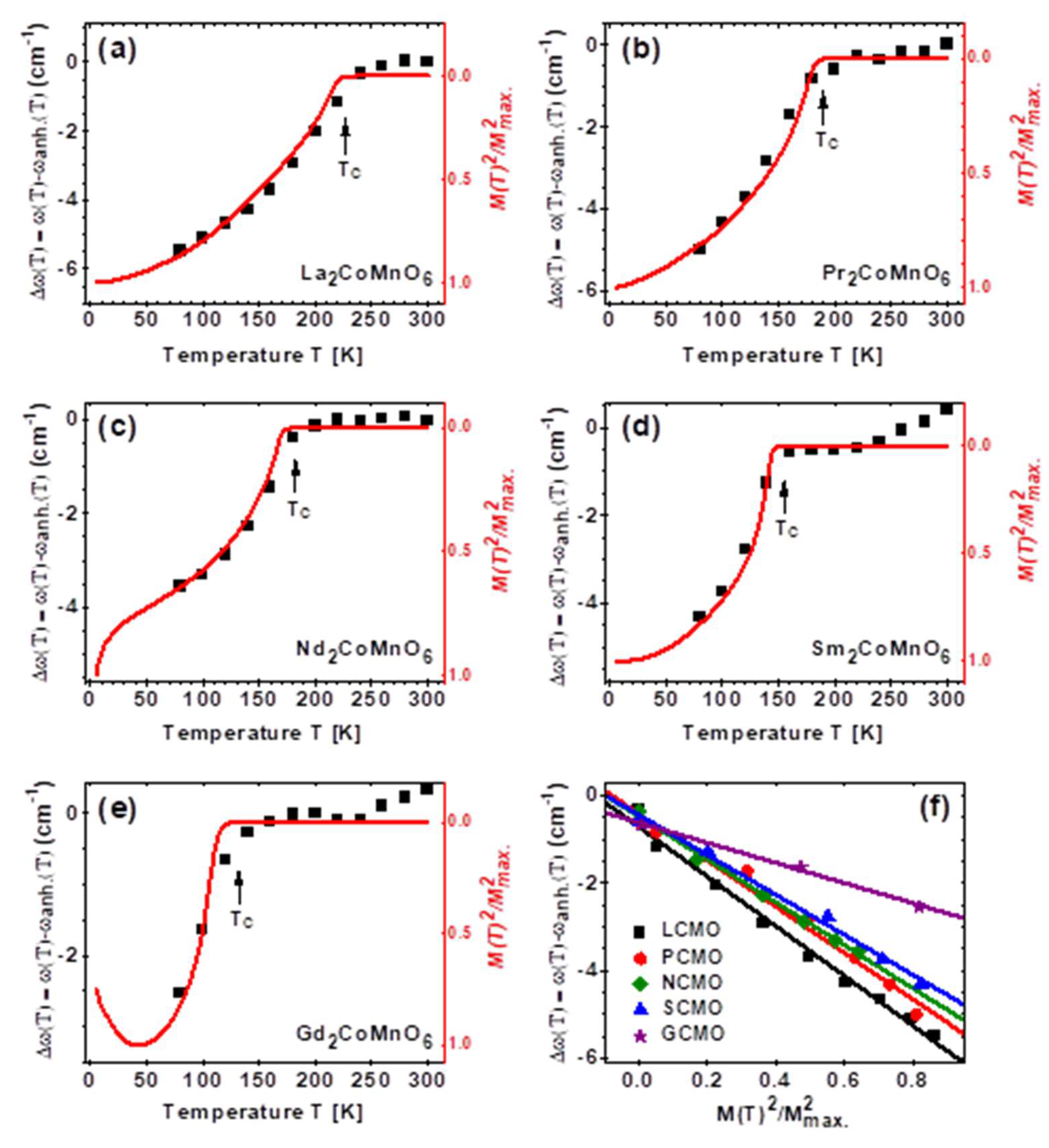 Crystals 11 00747 g004