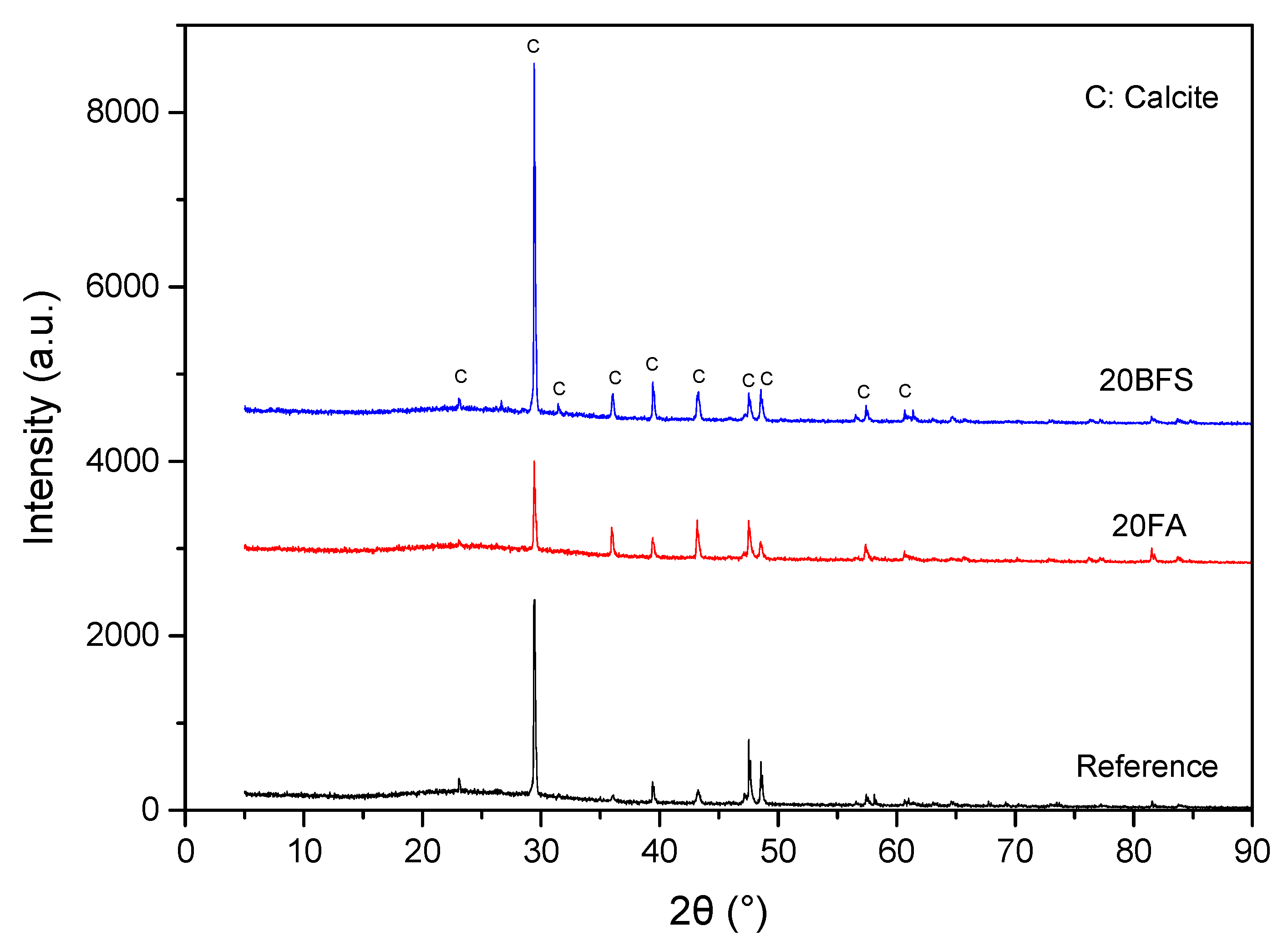 Crystals 11 00752 g009