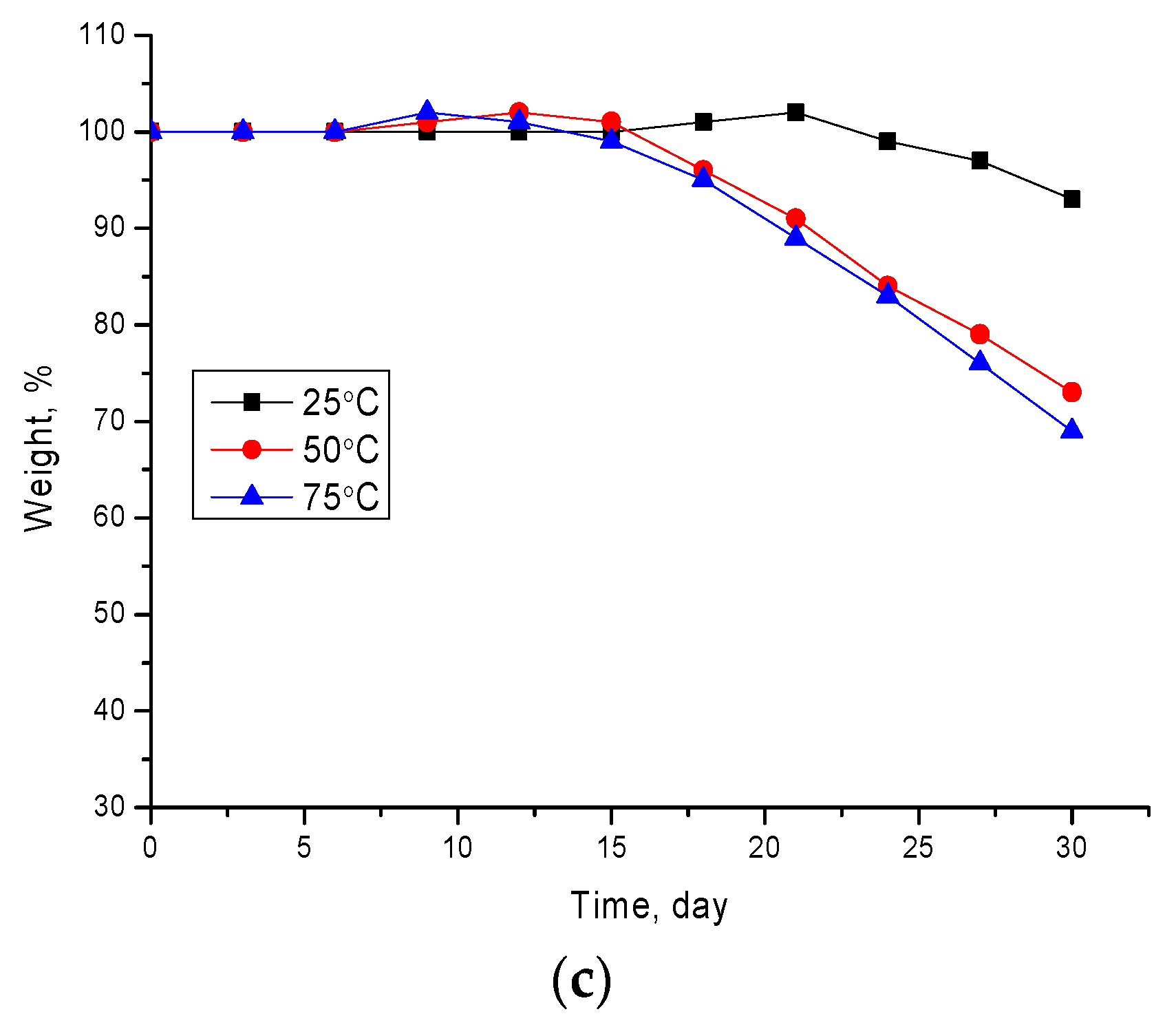 Crystals 11 00753 g003b