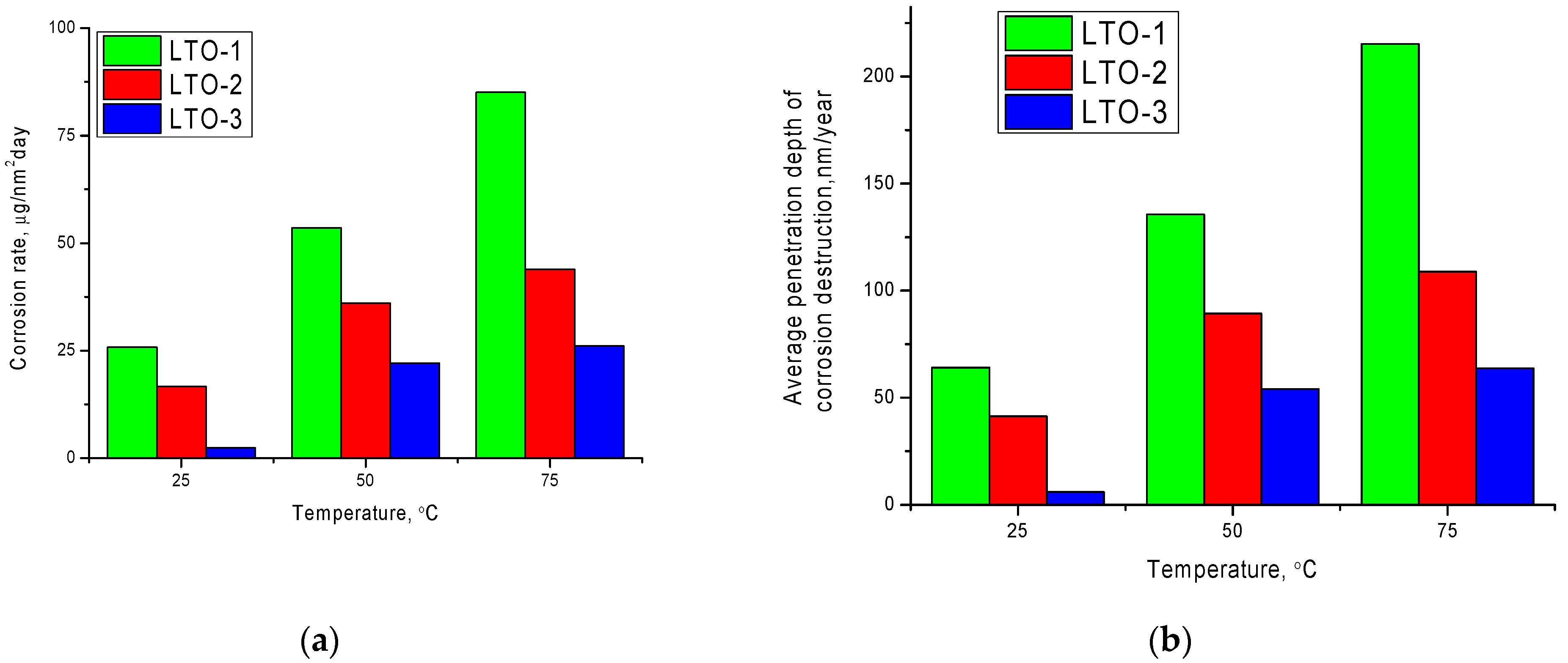 Crystals 11 00753 g004
