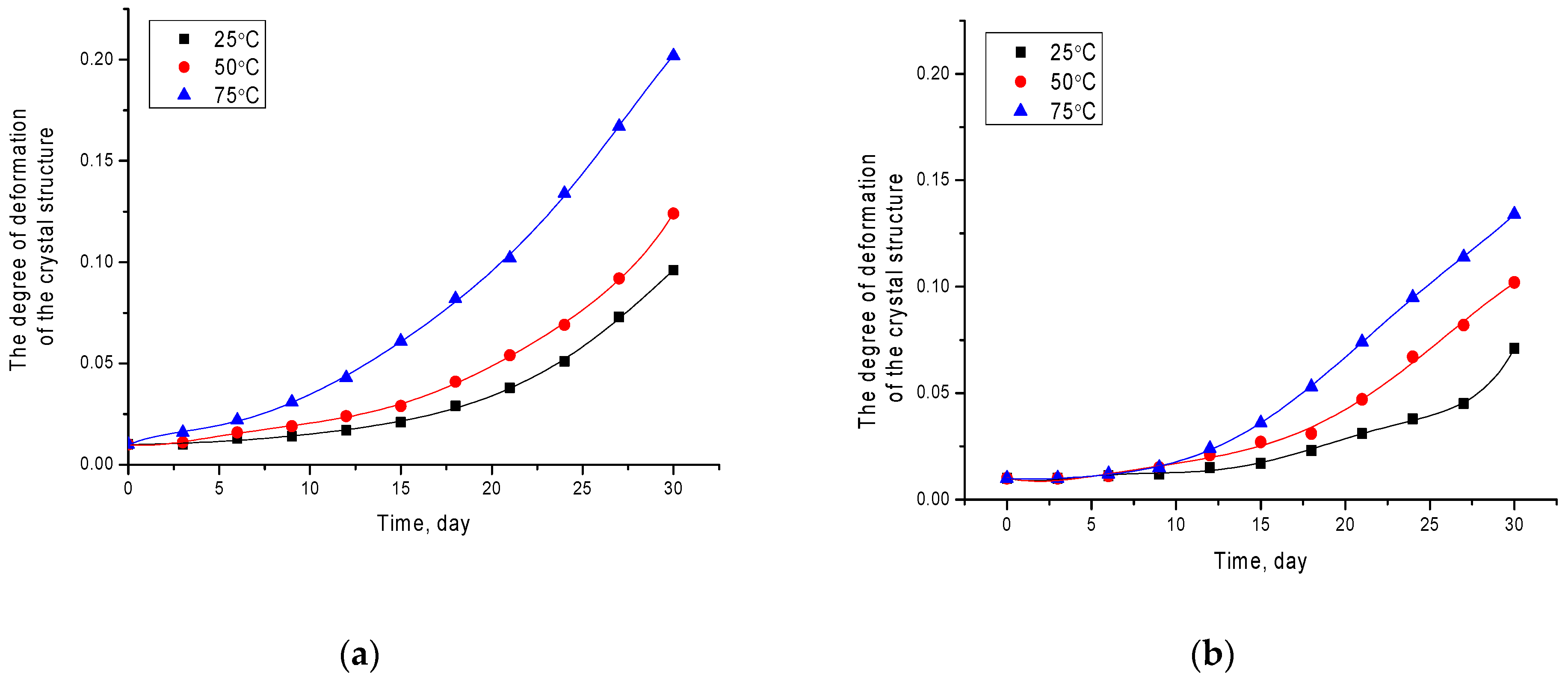 Crystals 11 00753 g008a