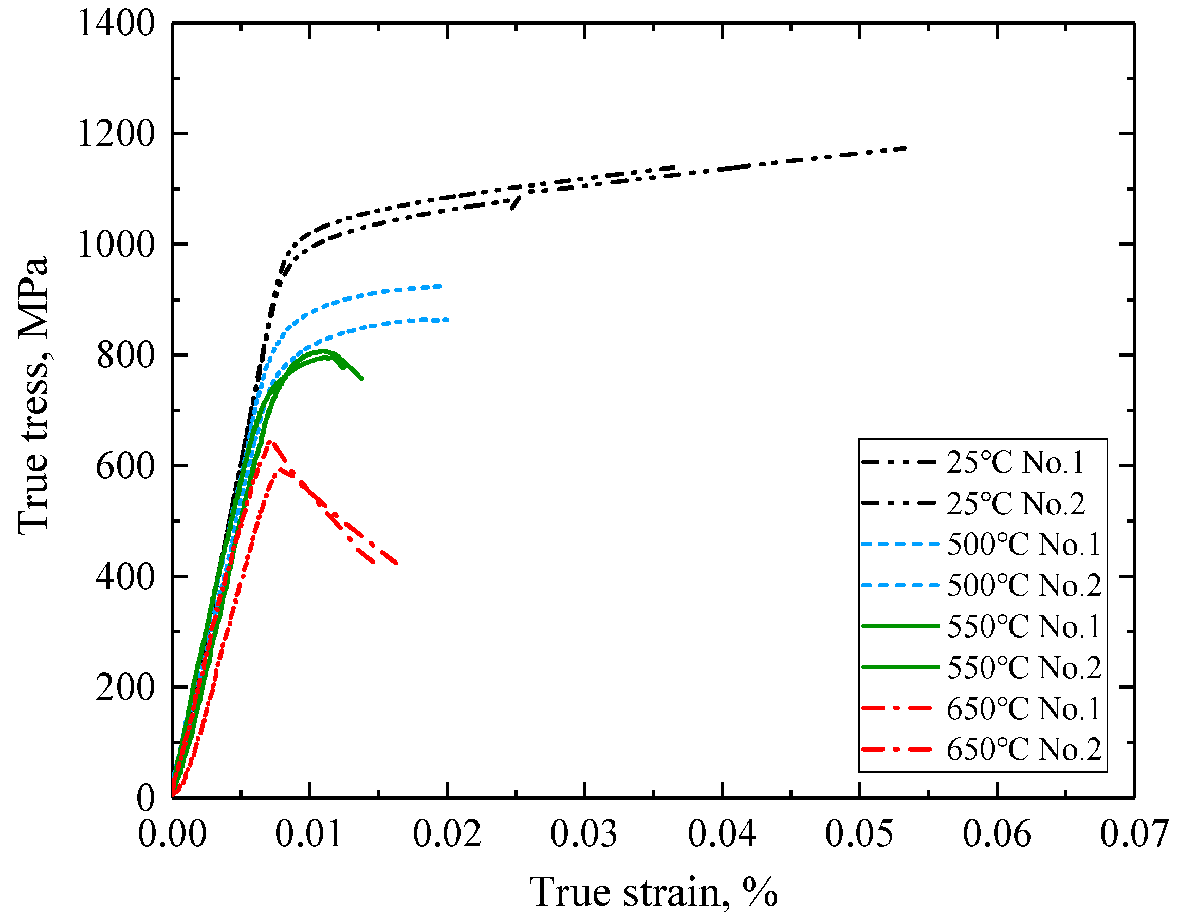 Crystals 11 00754 g003