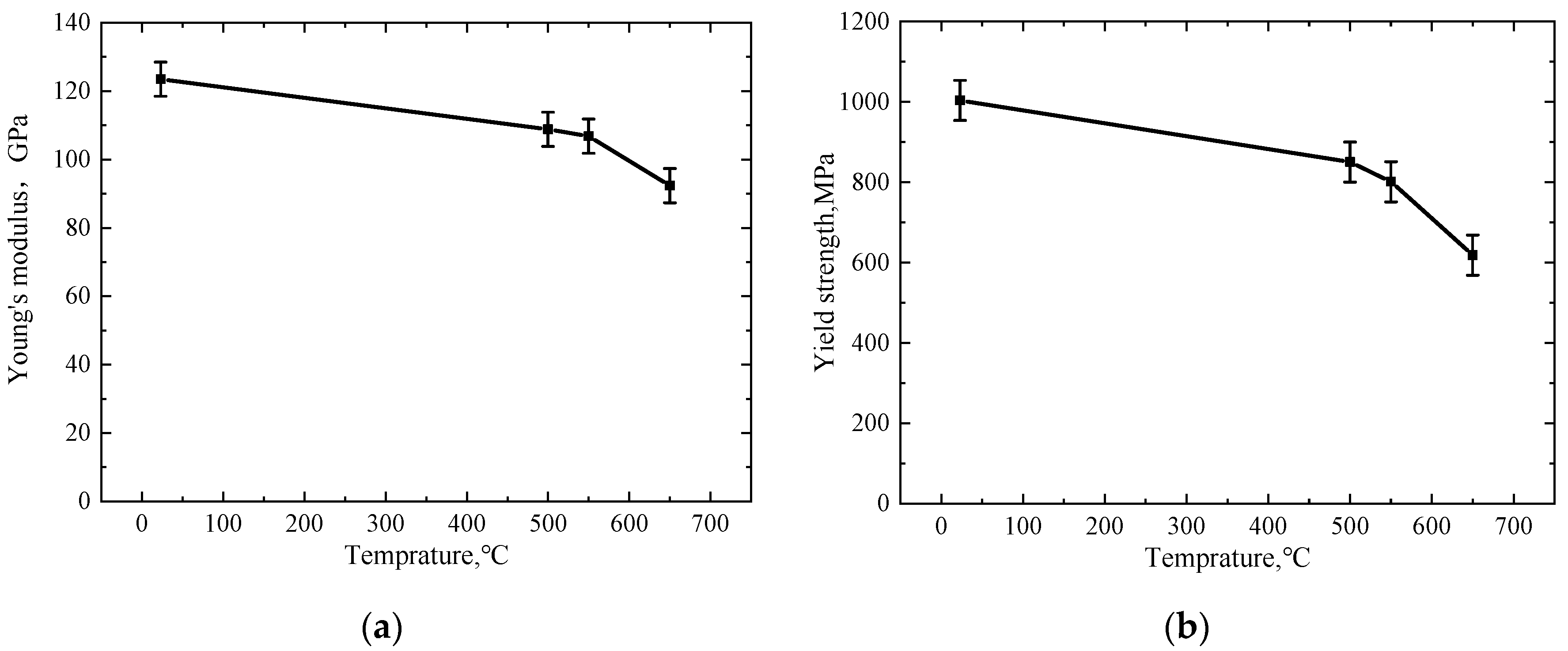 Crystals 11 00754 g004