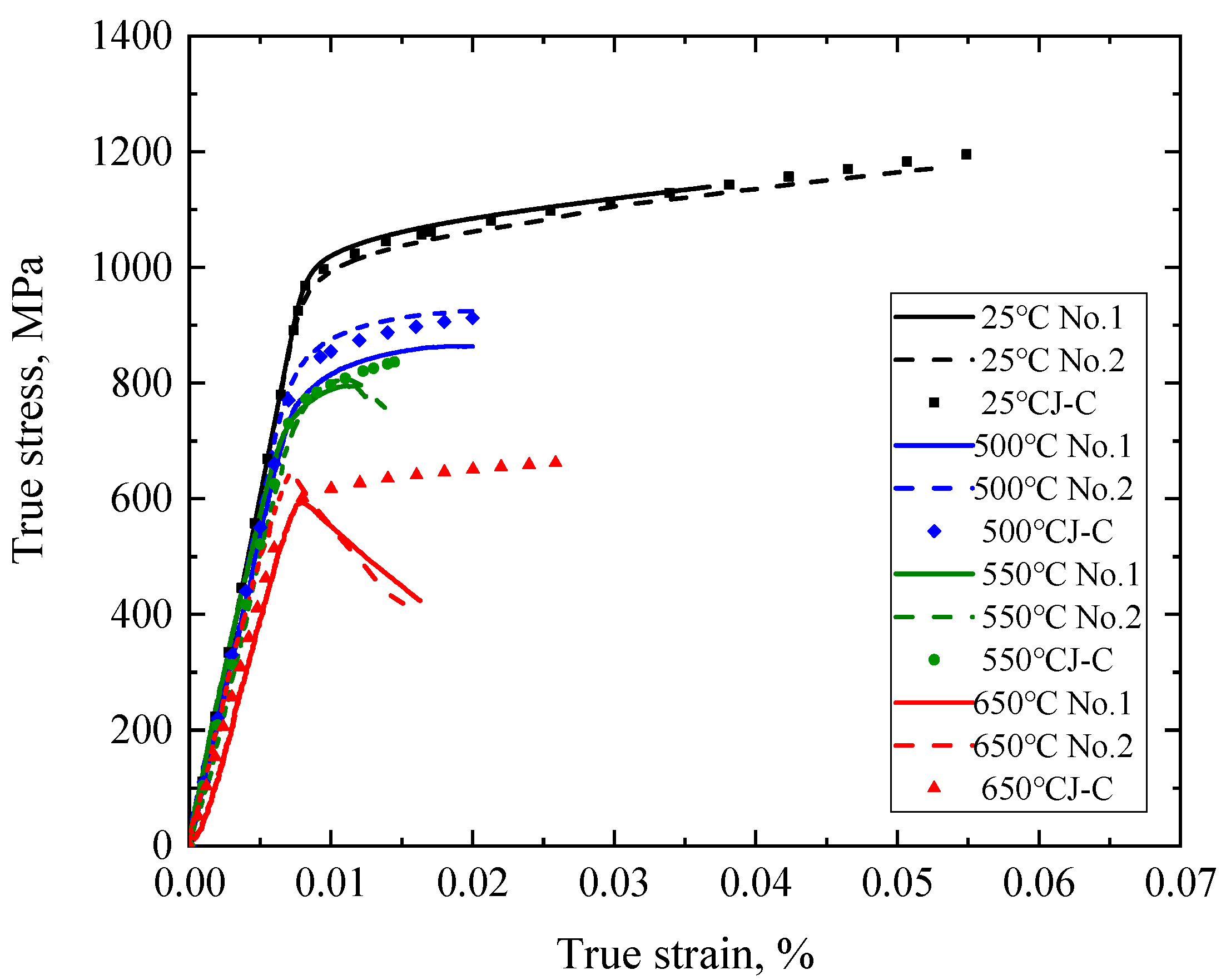 Crystals 11 00754 g005