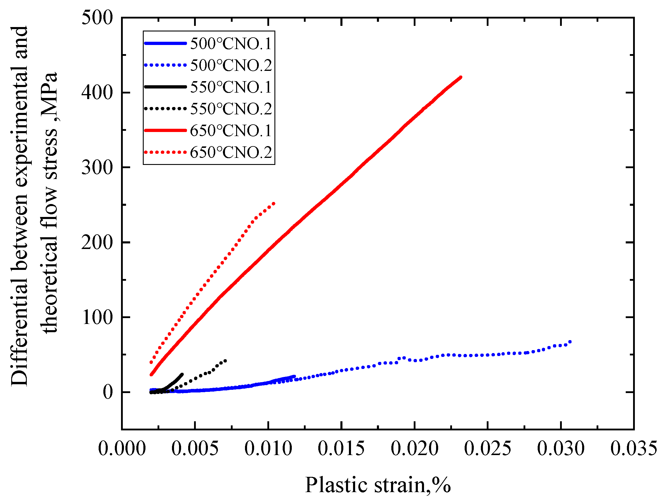 Crystals 11 00754 g006