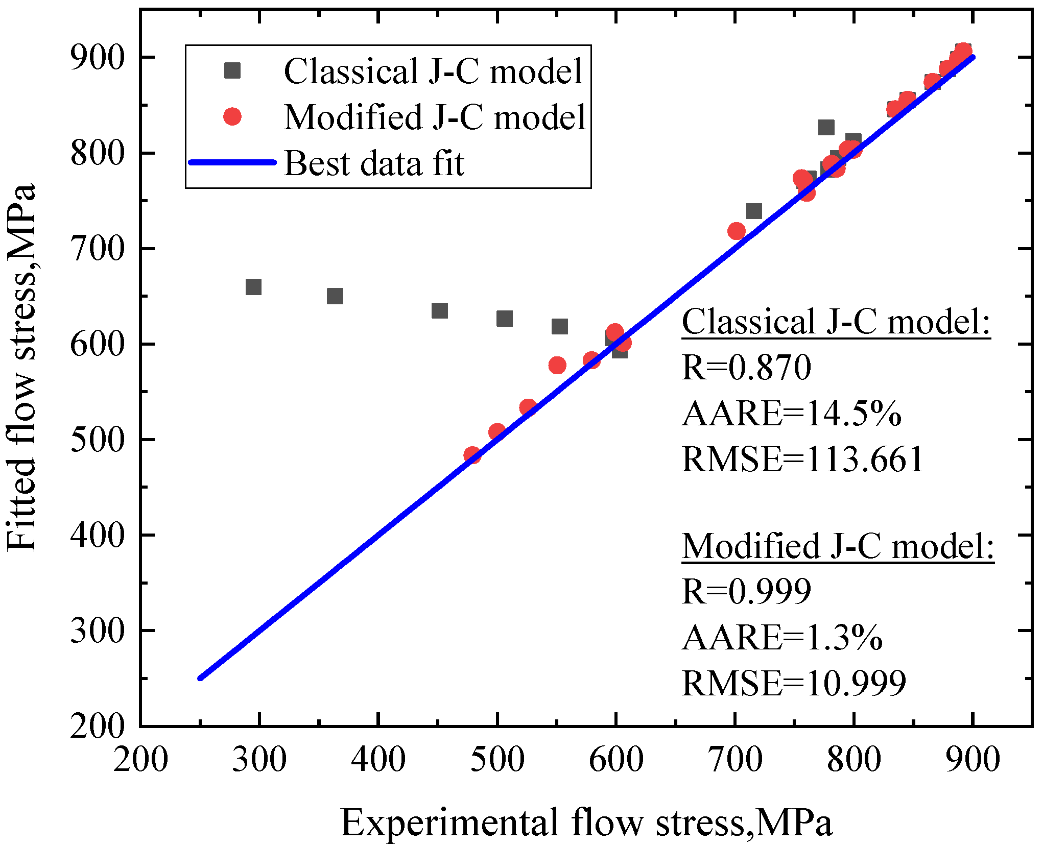 Crystals 11 00754 g009