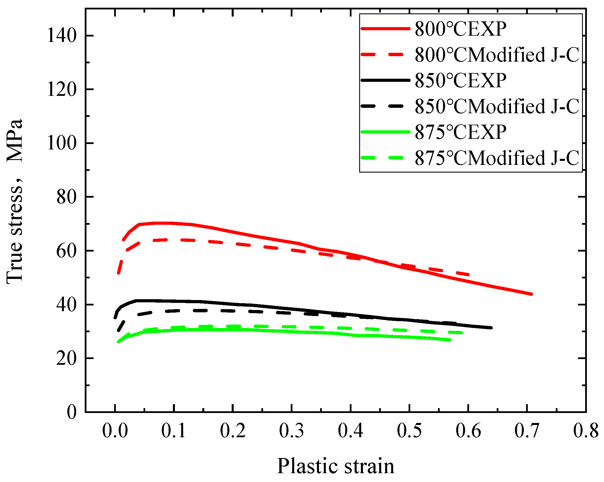 Crystals 11 00754 g010