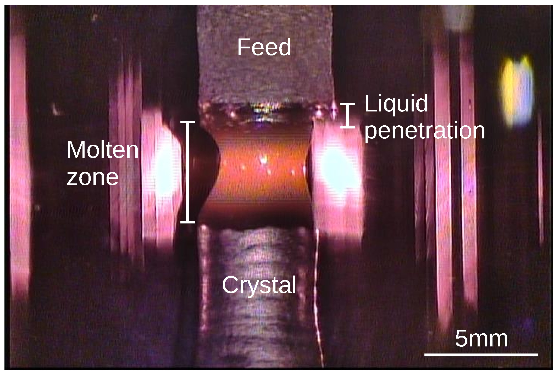Crystals 11 00758 g002 Crystals 11 00758 g002