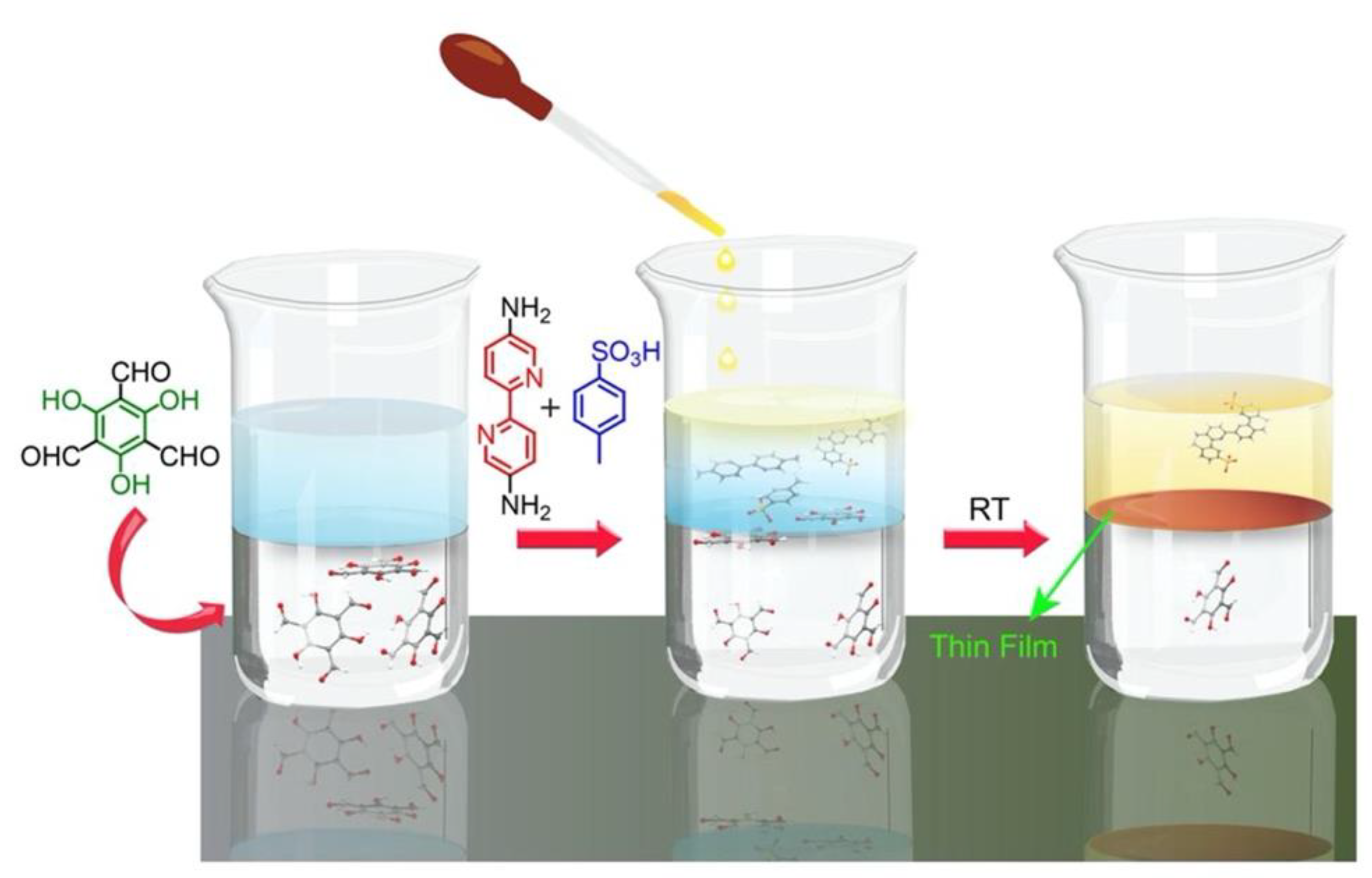 Crystals 11 00762 g004