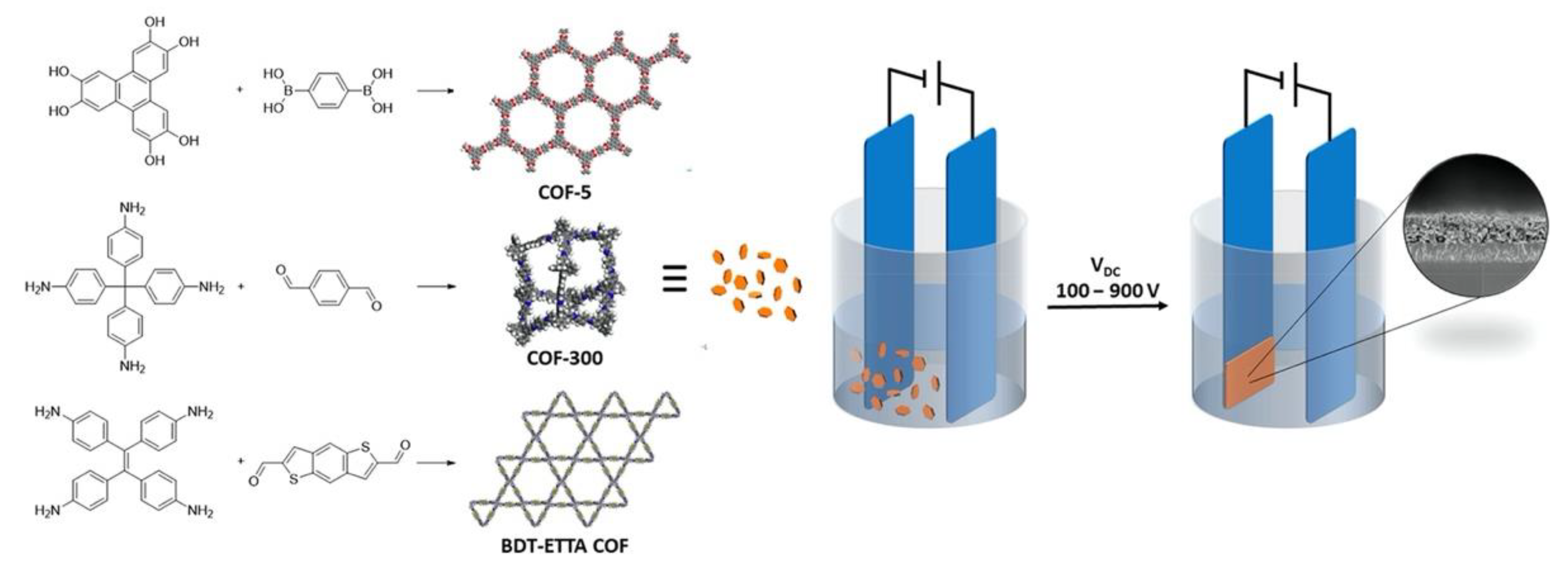 Crystals 11 00762 g005