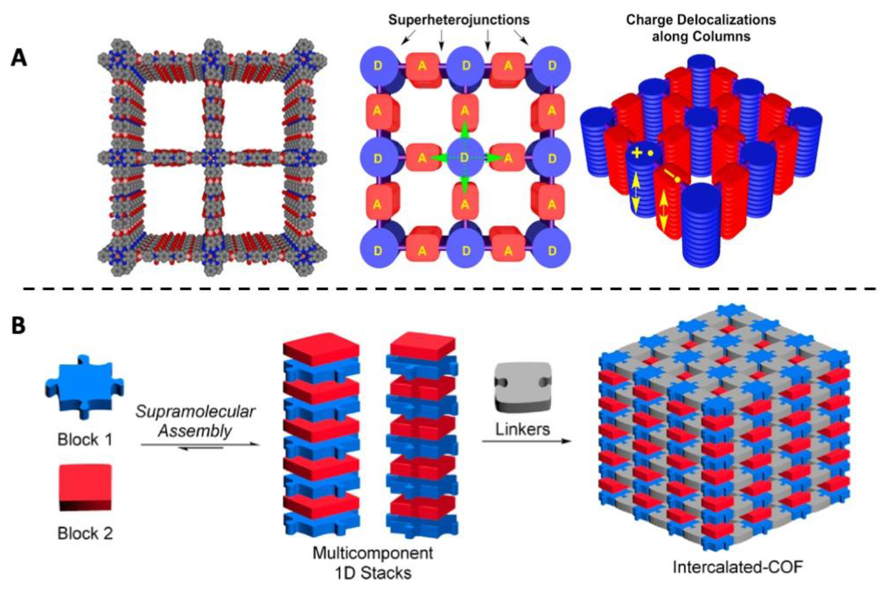 Crystals 11 00762 g006
