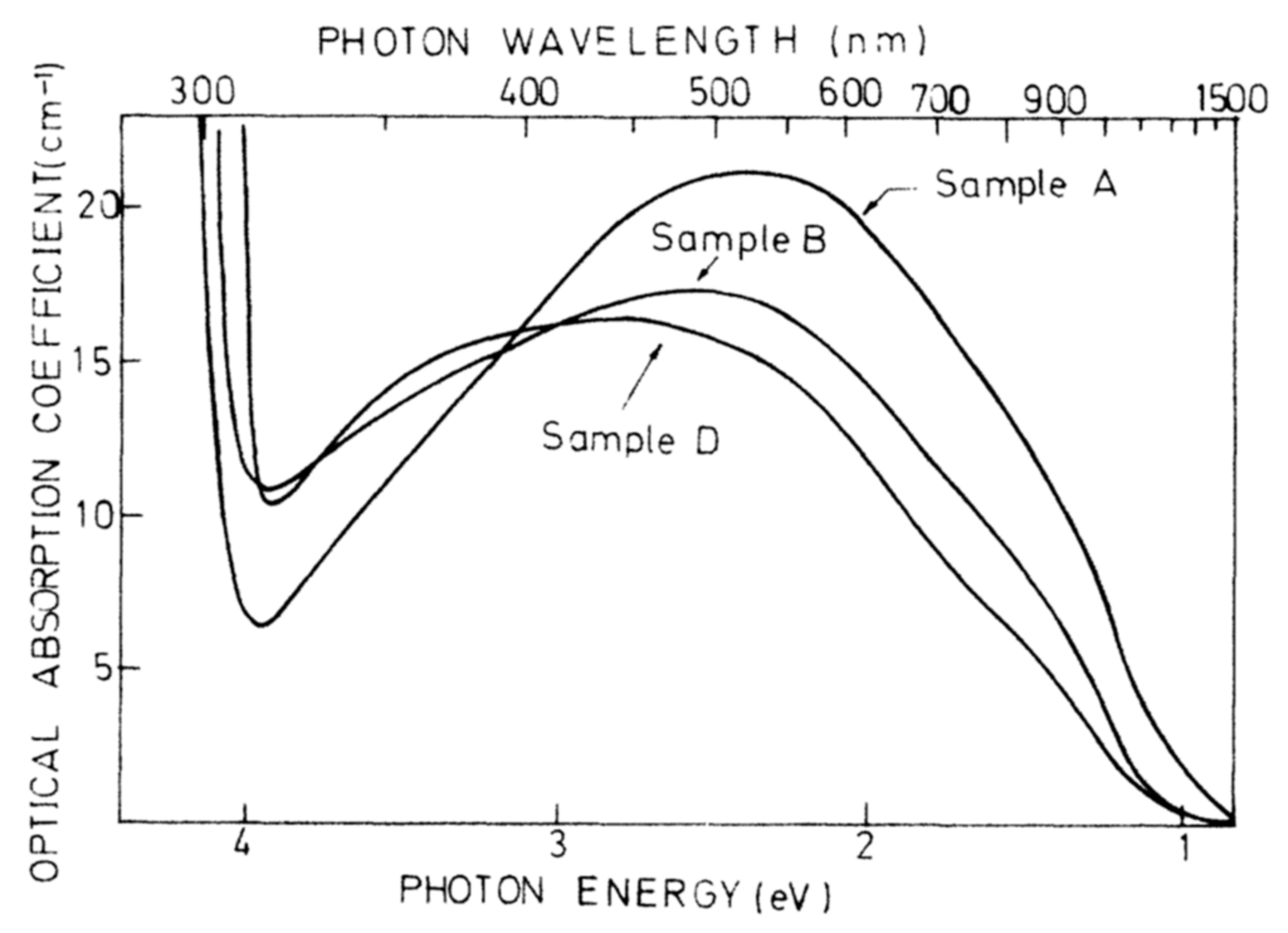 Crystals 11 00764 g002