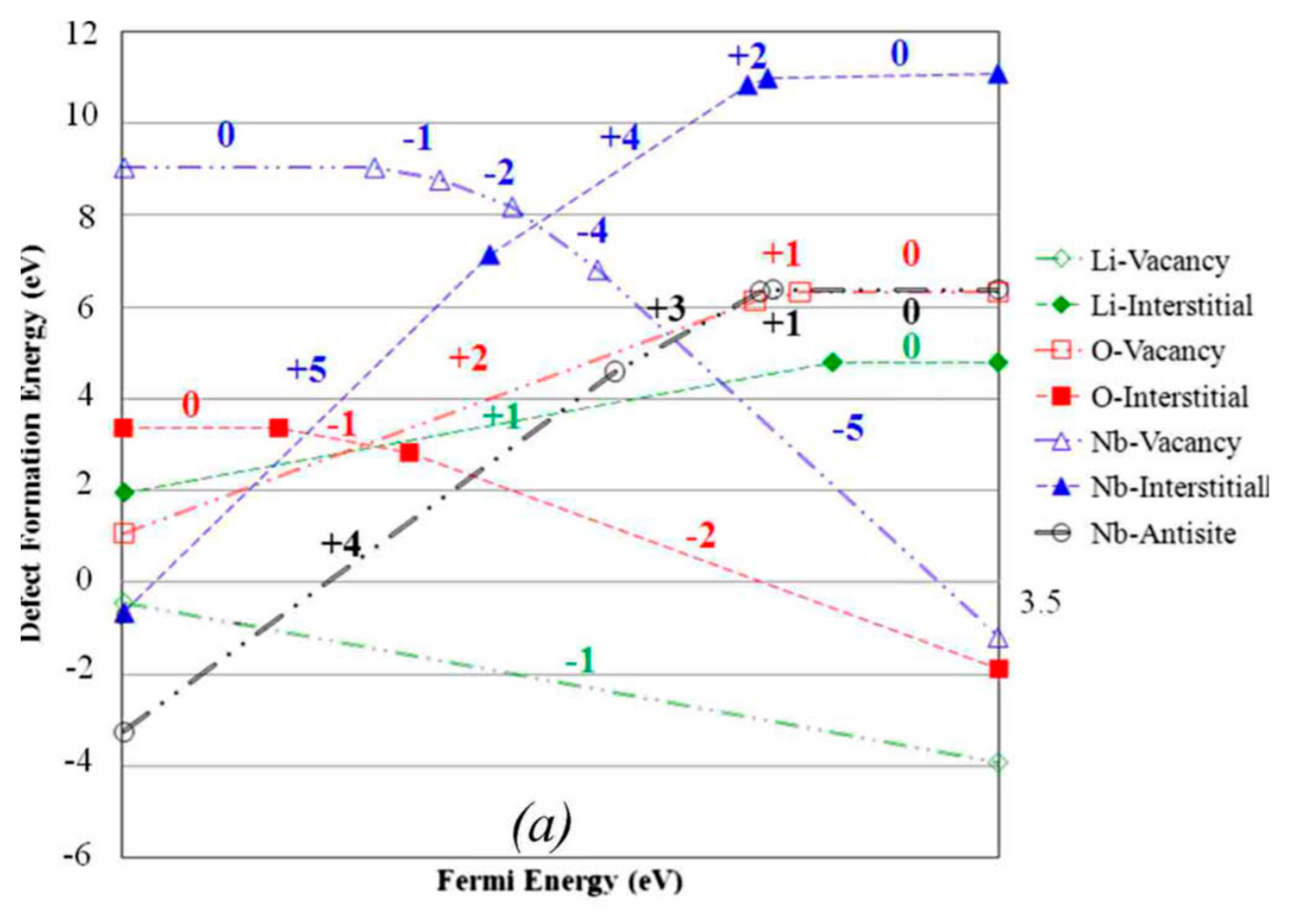 Crystals 11 00764 g004