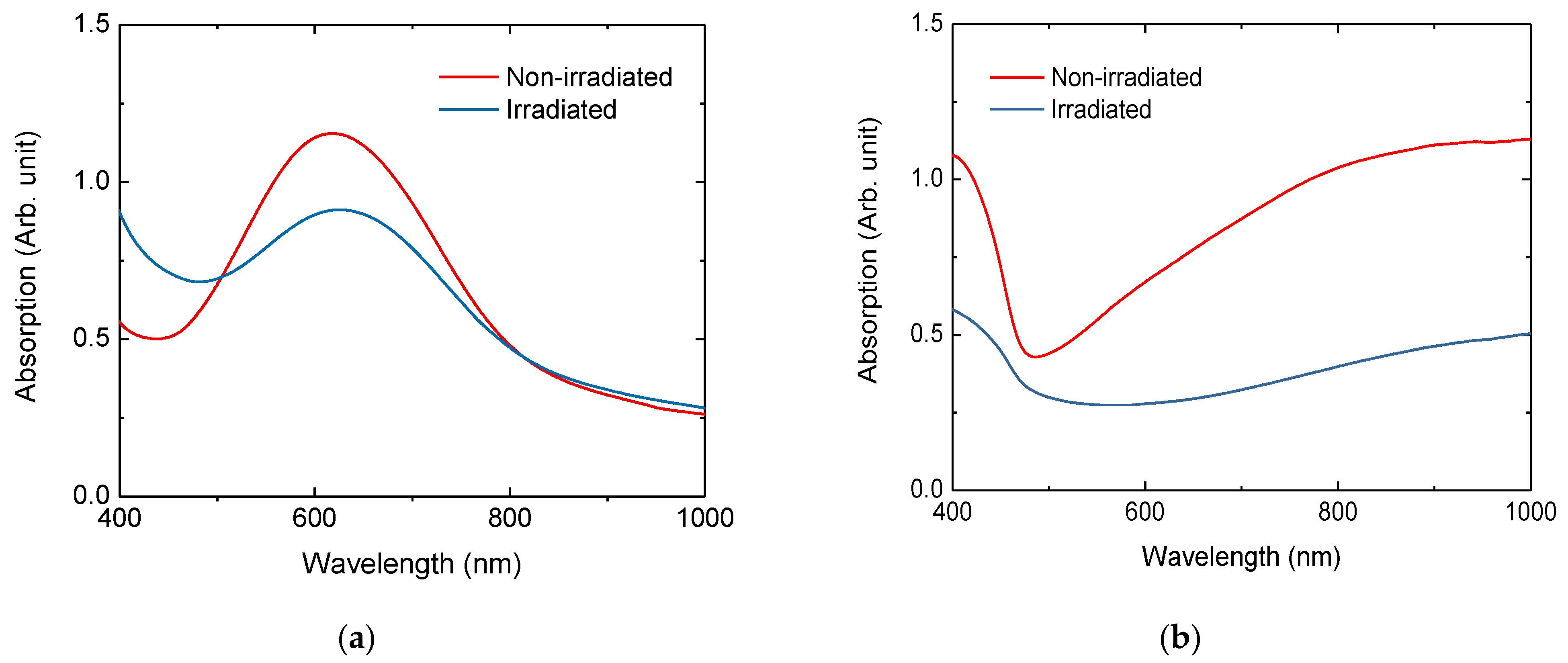 Crystals 11 00765 g002