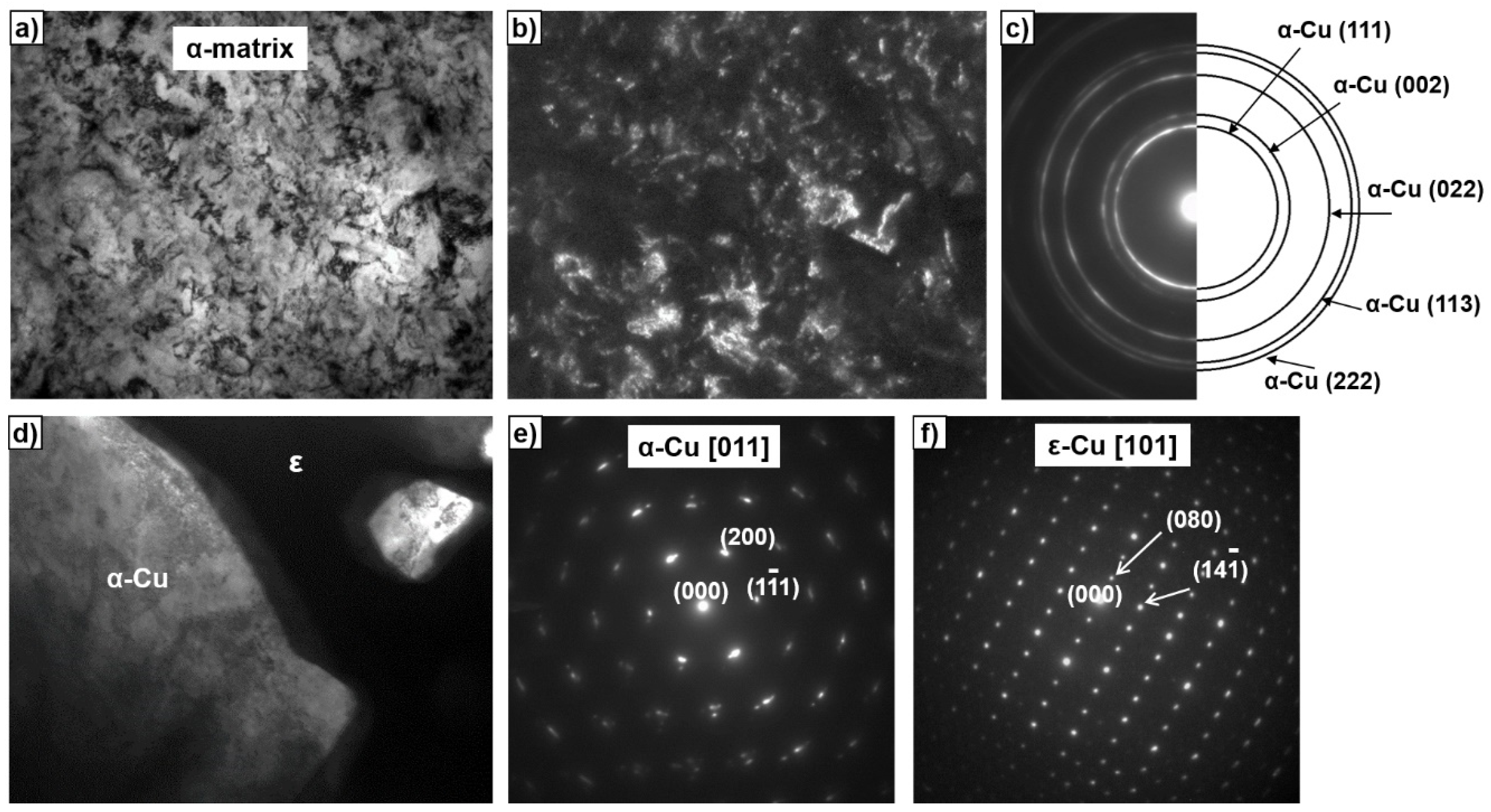 Crystals 11 00766 g003 Crystals 11 00766 g003