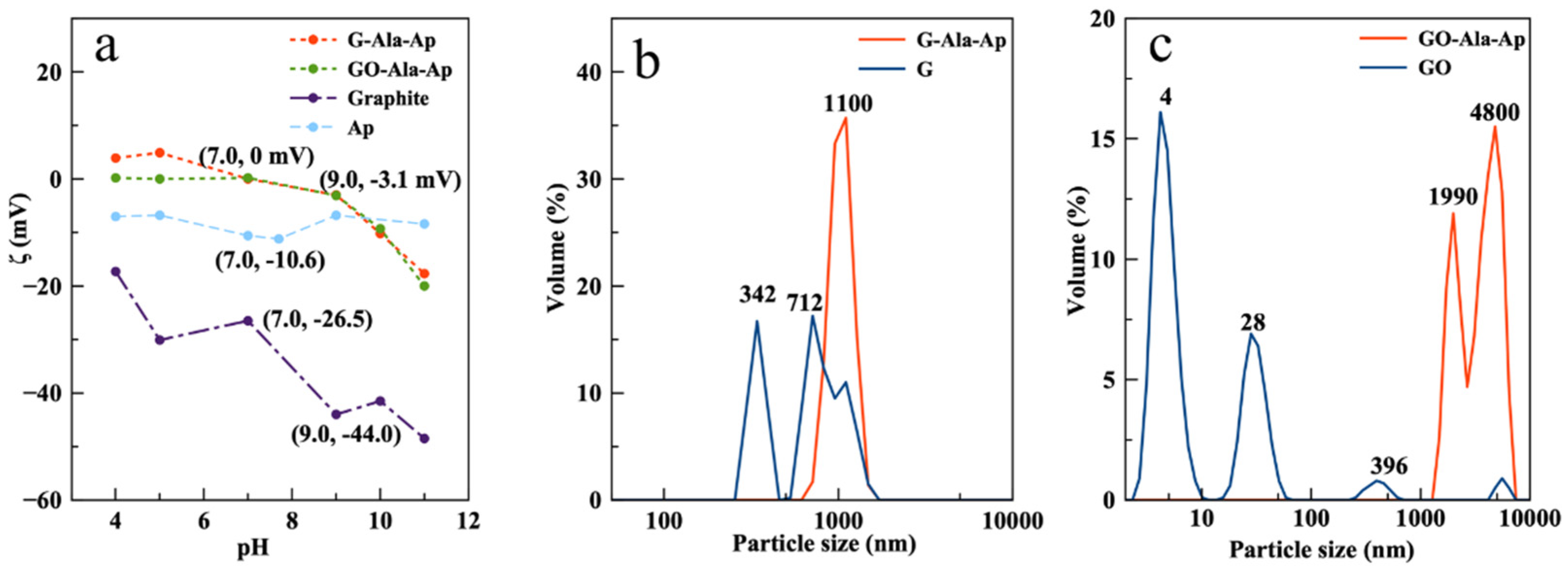 Crystals 11 00767 g005 Crystals 11 00767 g005