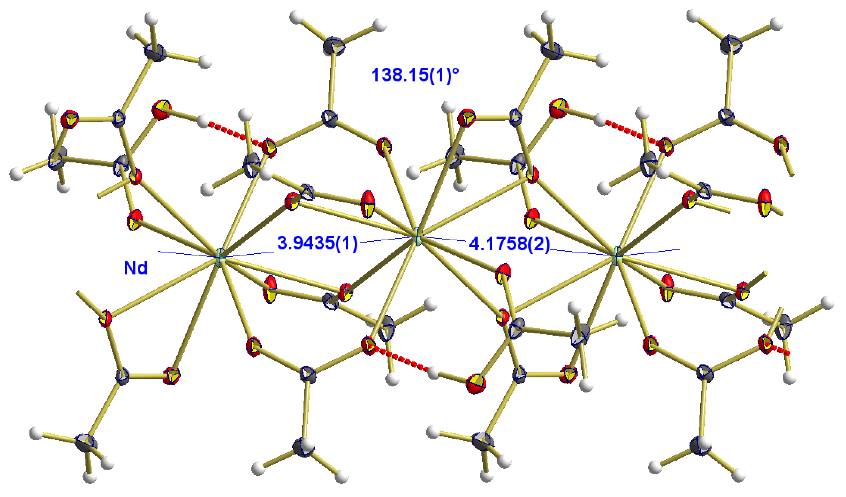 Crystals 11 00768 g008 Crystals 11 00768 g008