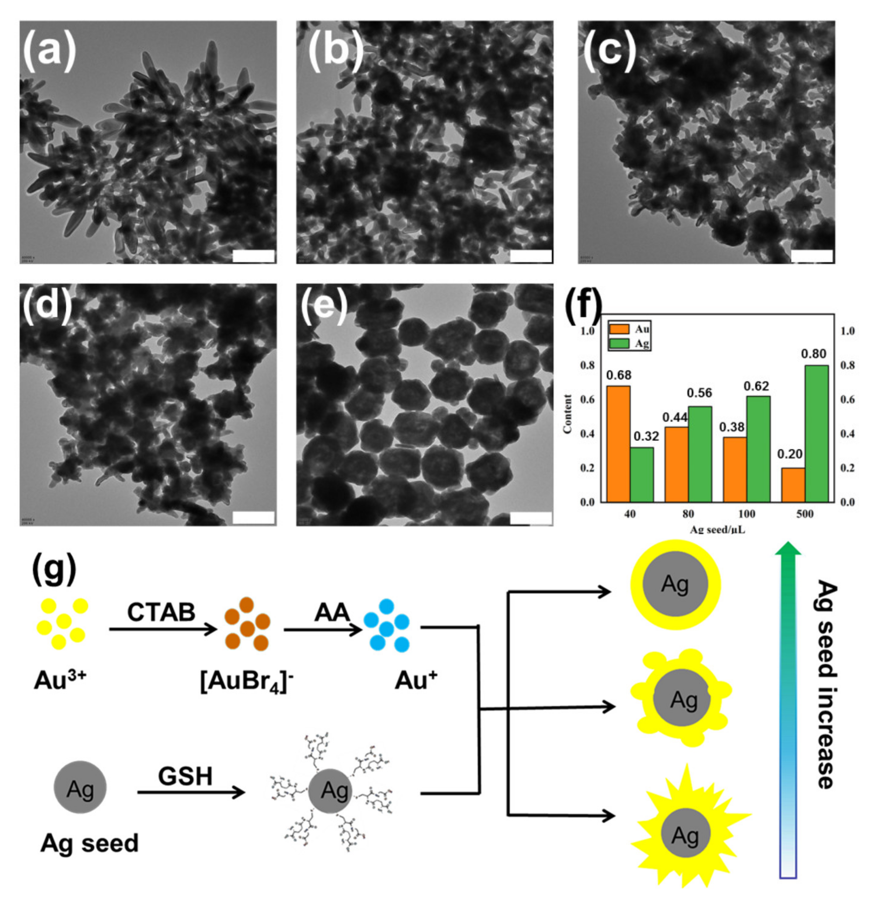 Crystals 11 00769 g003