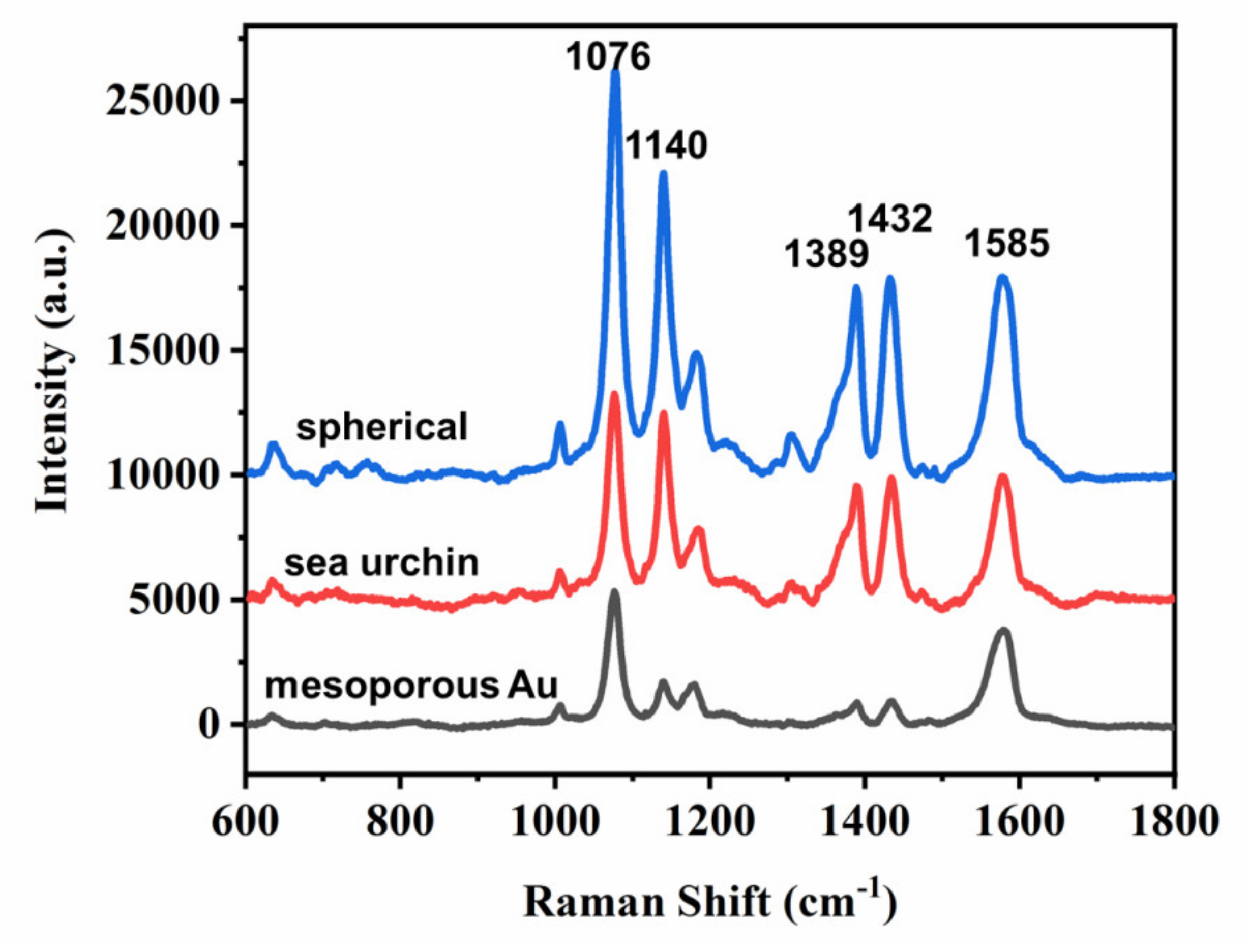 Crystals 11 00769 g004