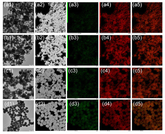 Crystals 11 00769 g0a1 550