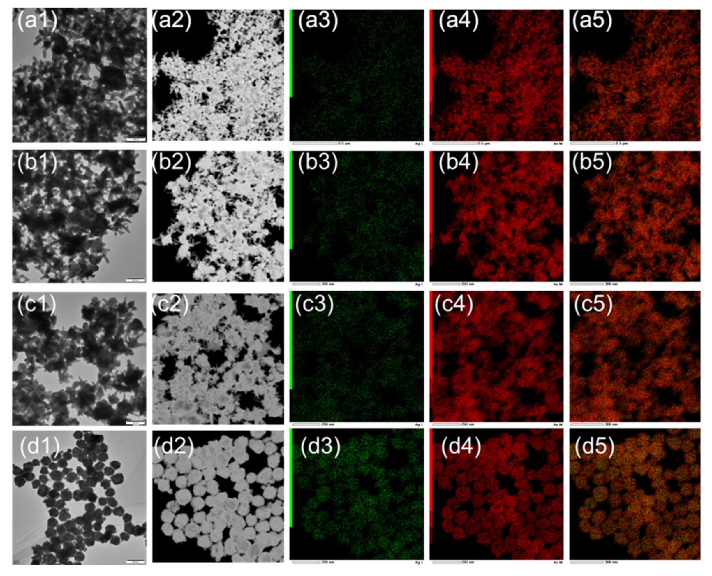 Crystals 11 00769 g0a1
