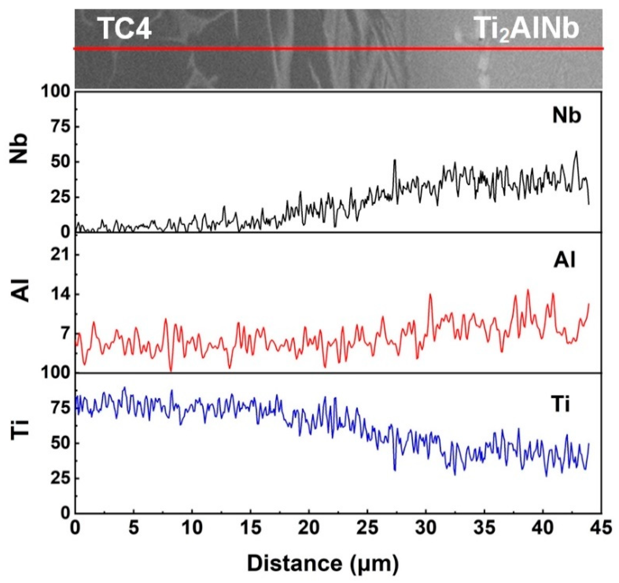 Crystals 11 00770 g005