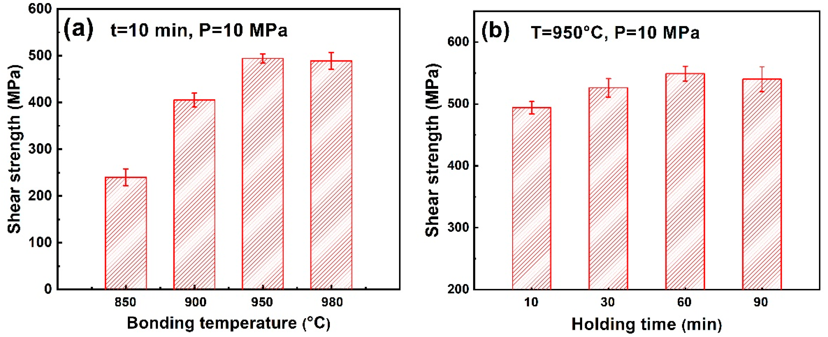Crystals 11 00770 g007