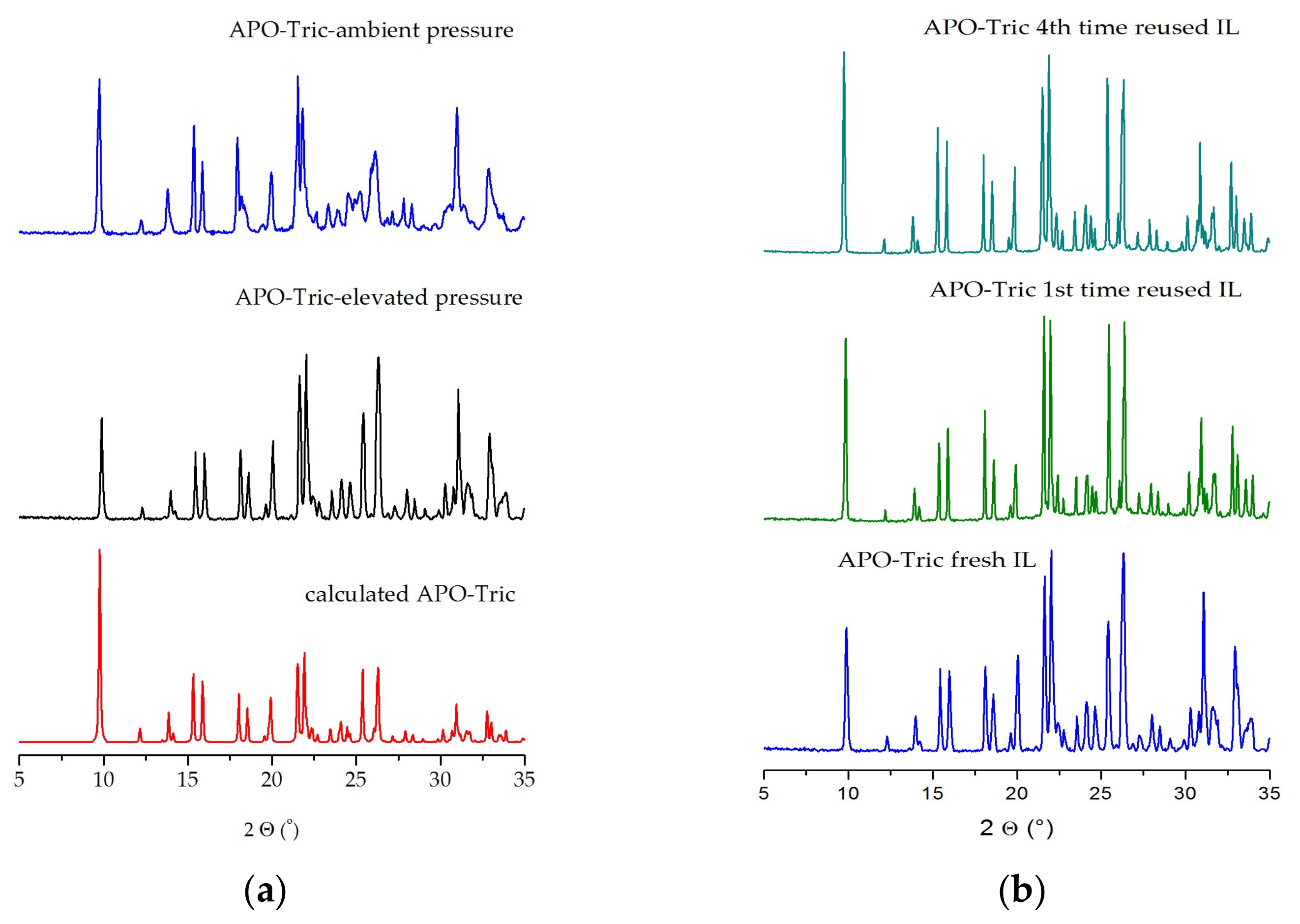 Crystals 11 00773 g001