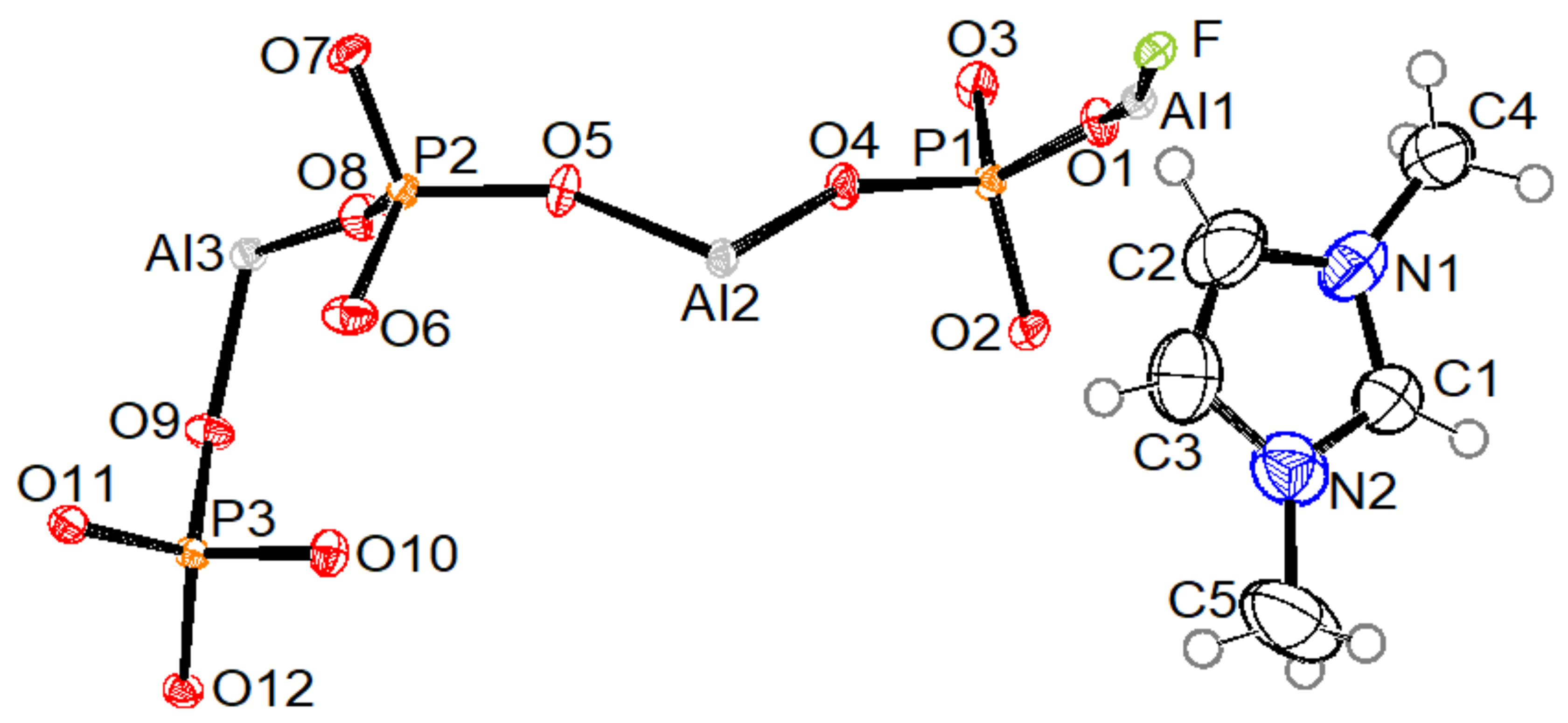 Crystals 11 00773 g004