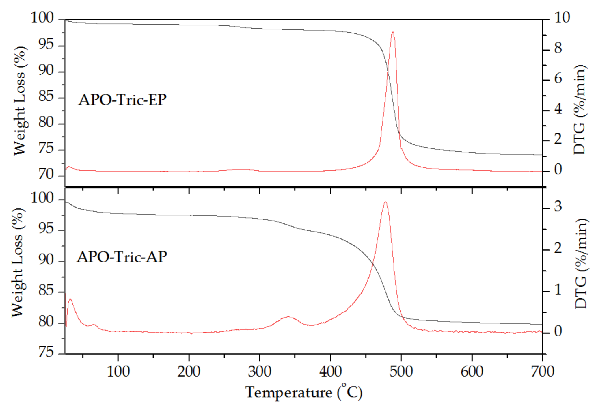Crystals 11 00773 g007