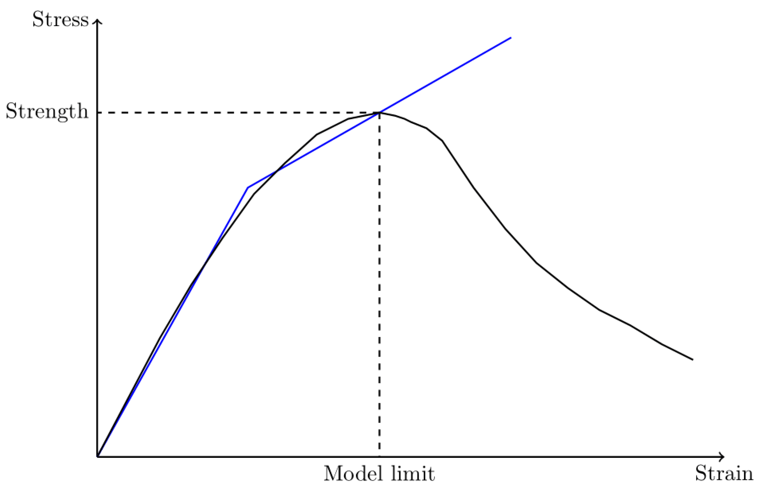 Crystals 11 00776 g001
